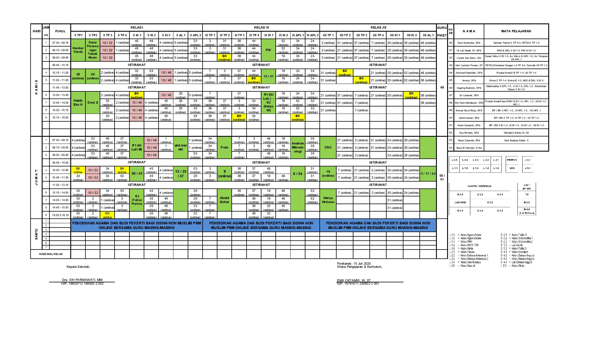 minggu-2 | belum di upload