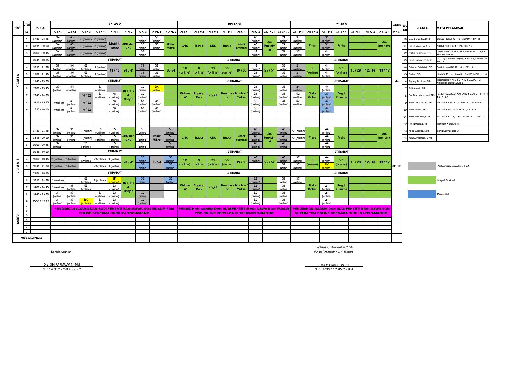 minggu-20 | belum di upload