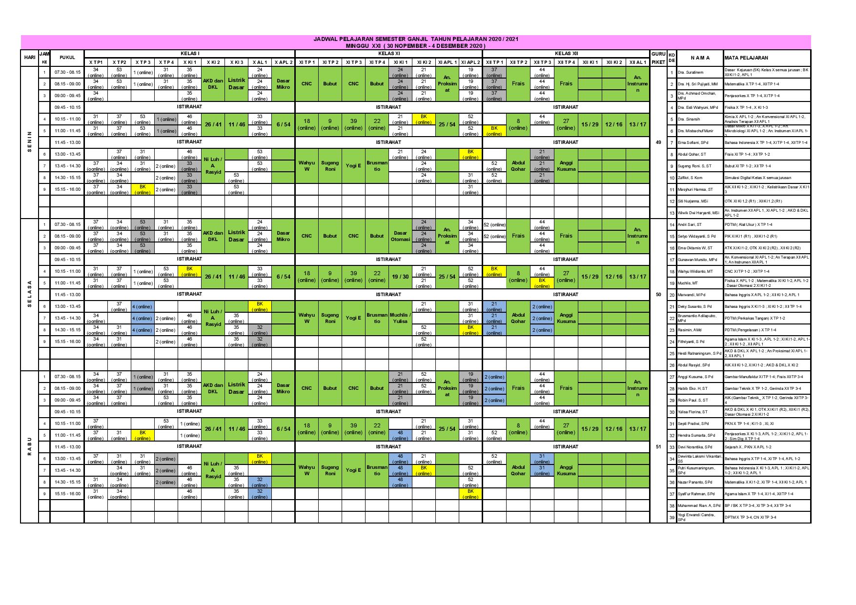 minggu-21 | belum di upload