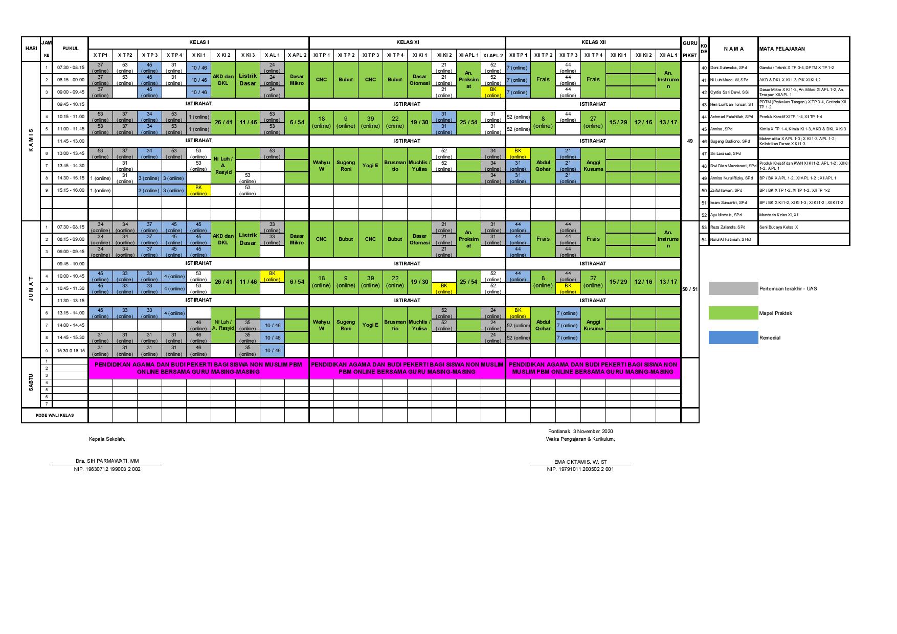 minggu-21 | belum di upload