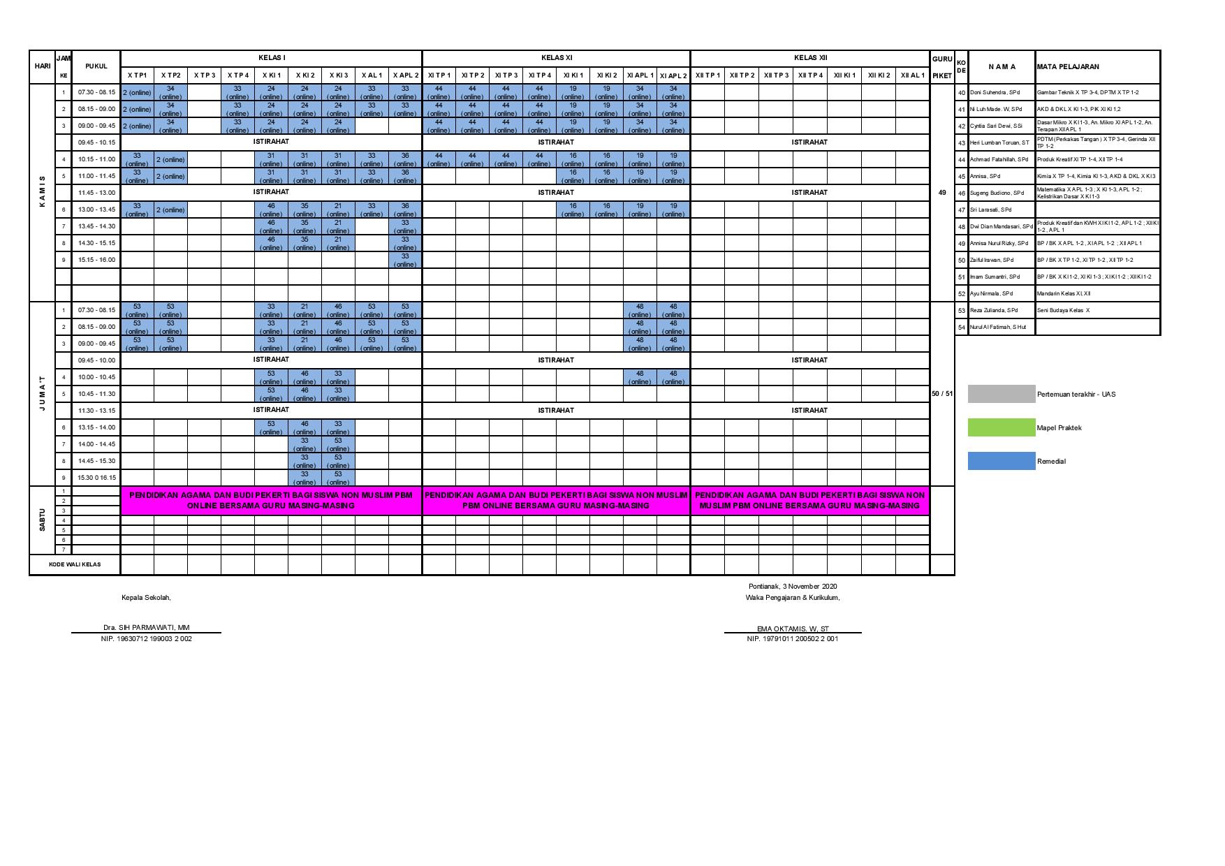minggu-22 | belum di upload