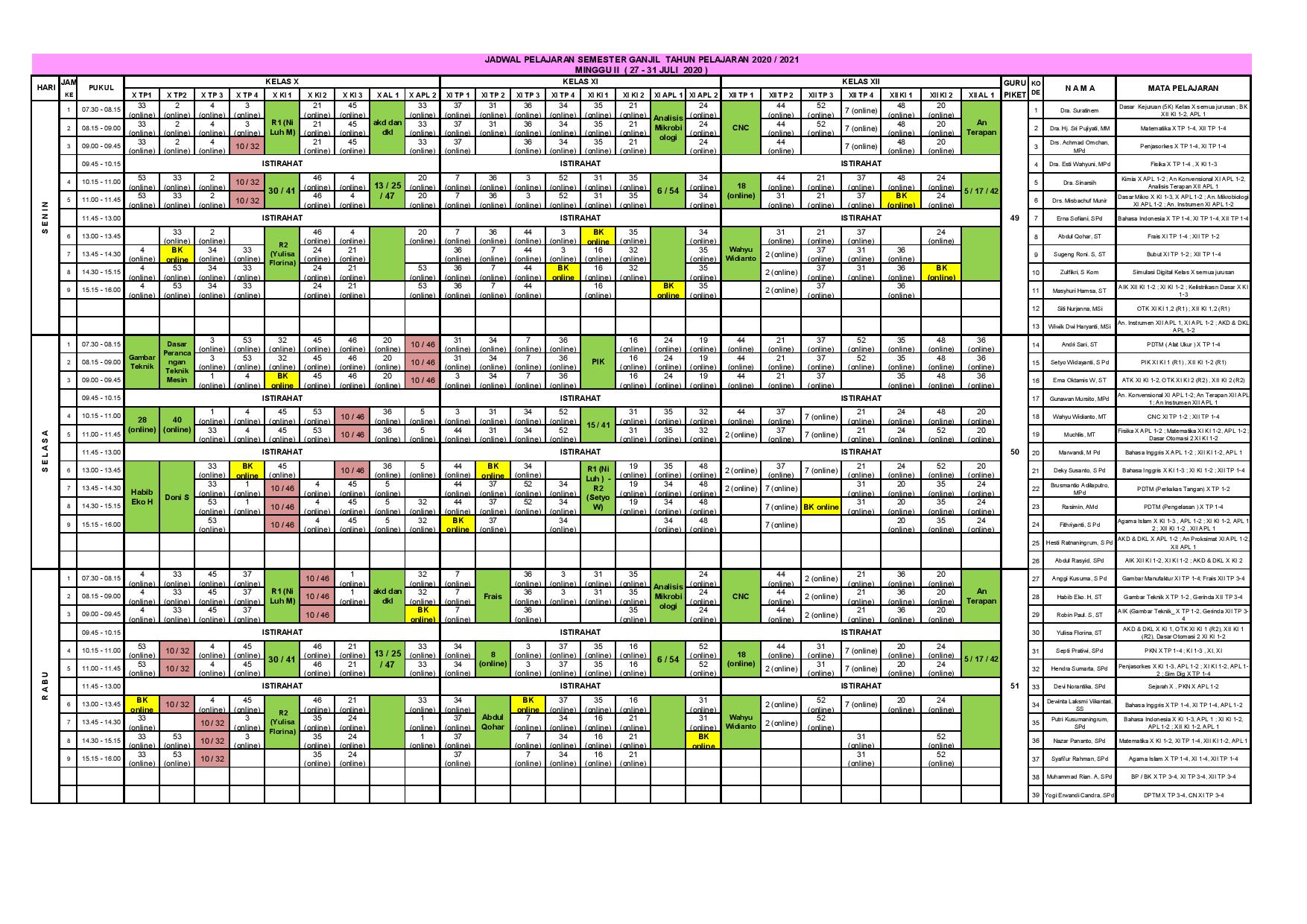 minggu-3 | belum di upload