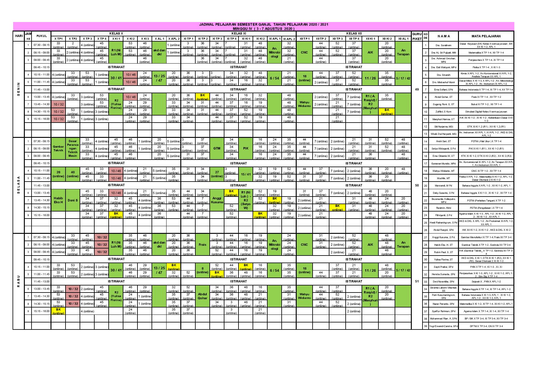 minggu-4 | belum di upload