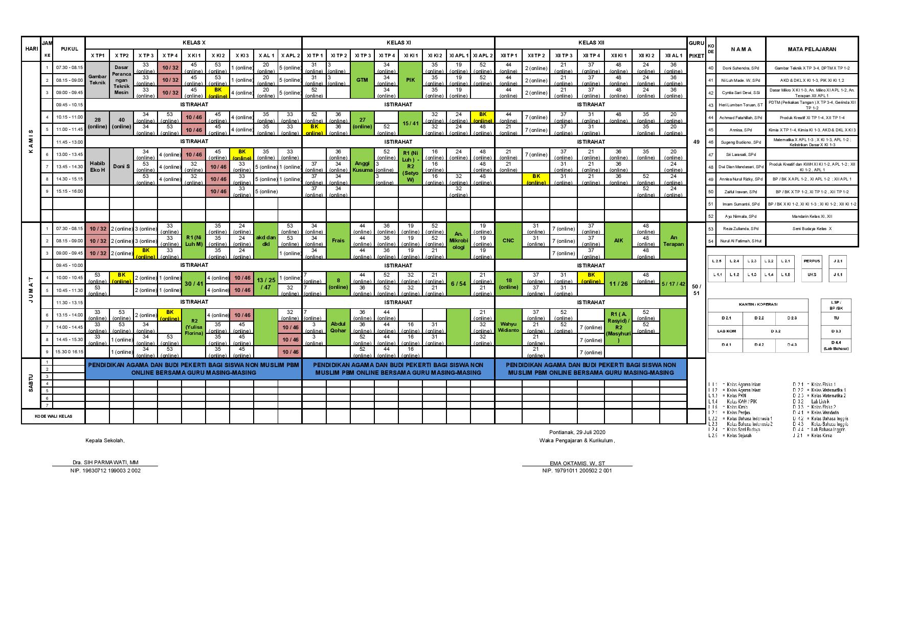 minggu-4 | belum di upload