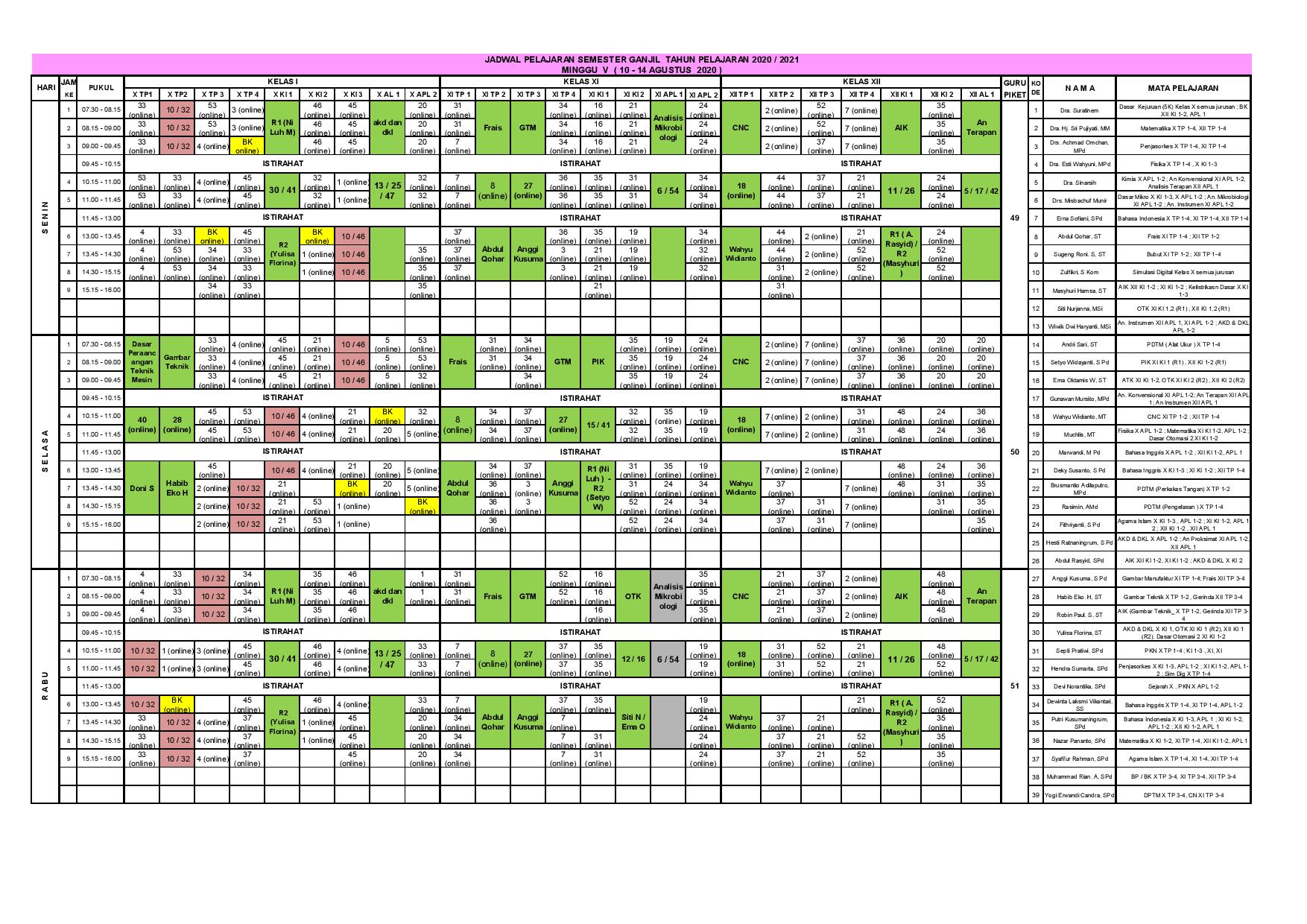 minggu-5 | belum di upload