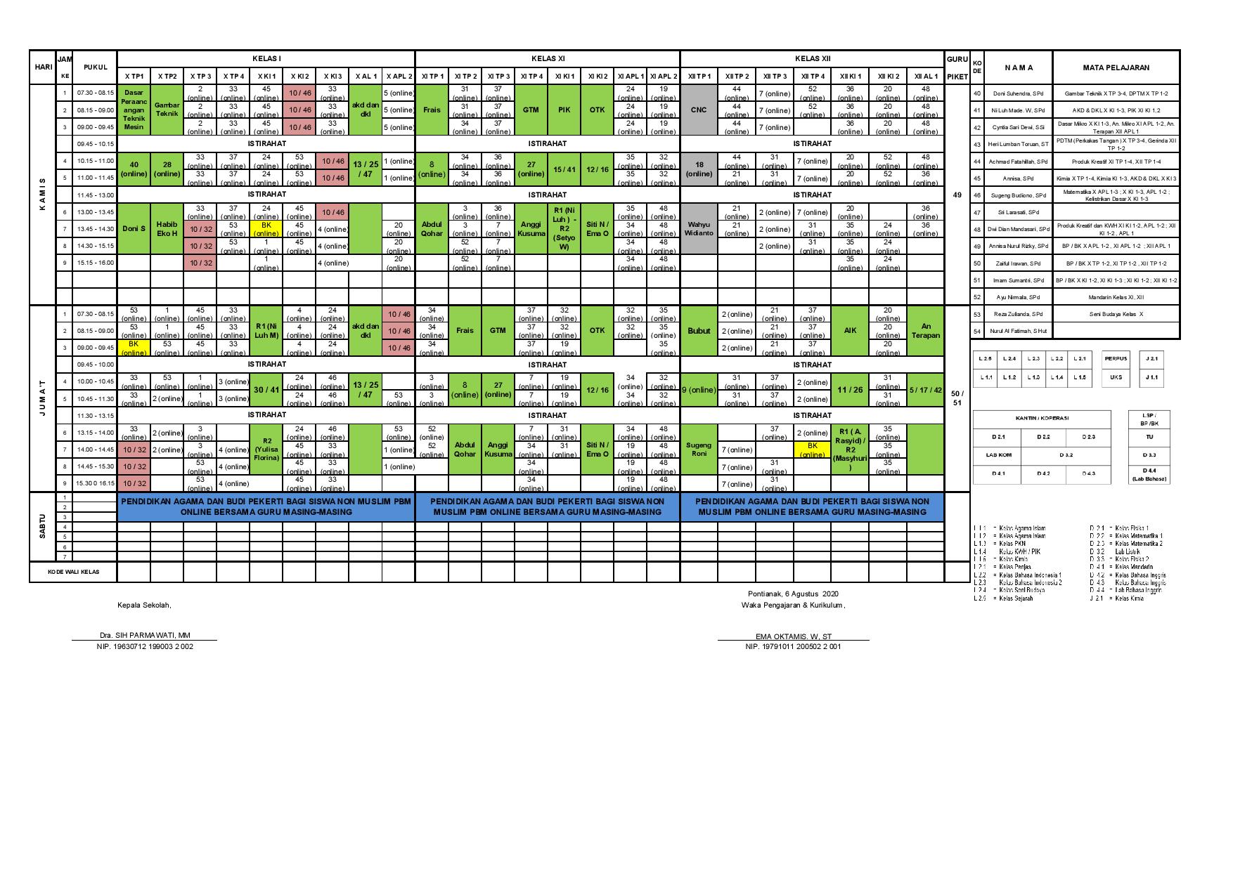 minggu-5 | belum di upload
