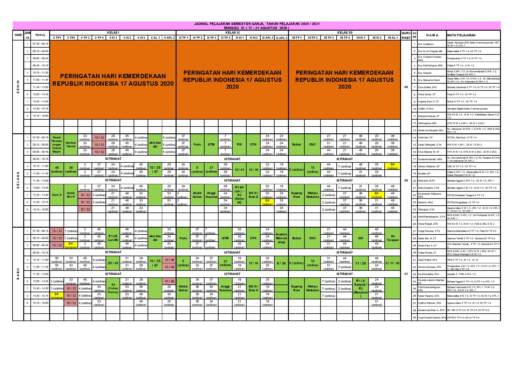 minggu-6 | belum di upload