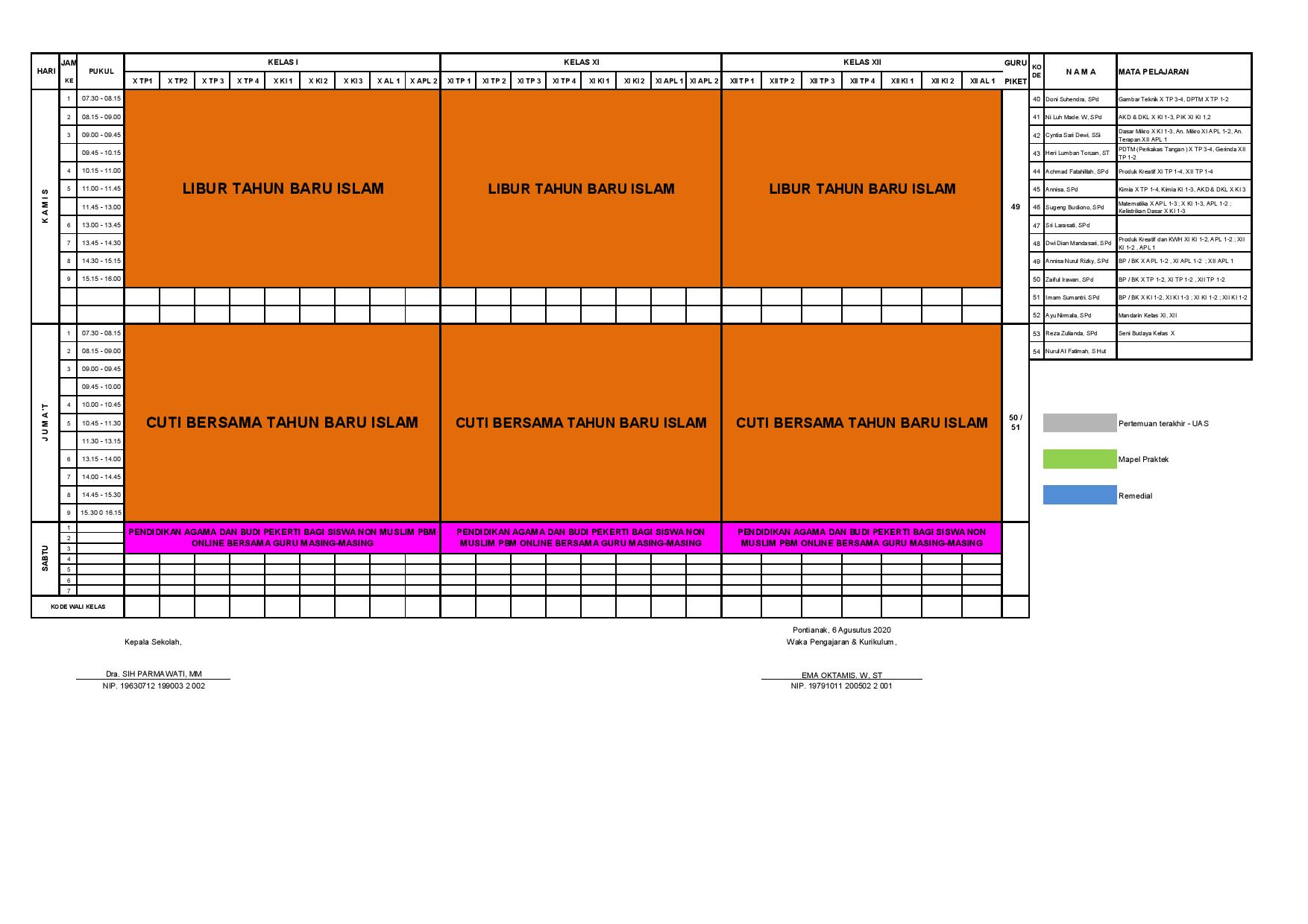 minggu-6 | belum di upload