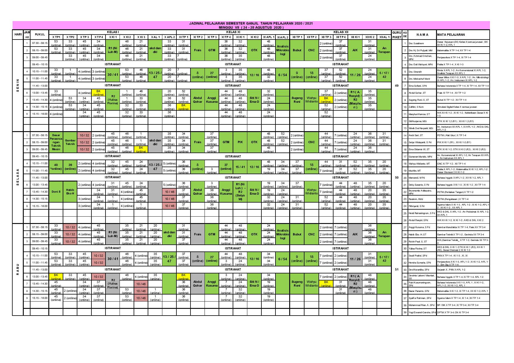 minggu-7 | belum di upload