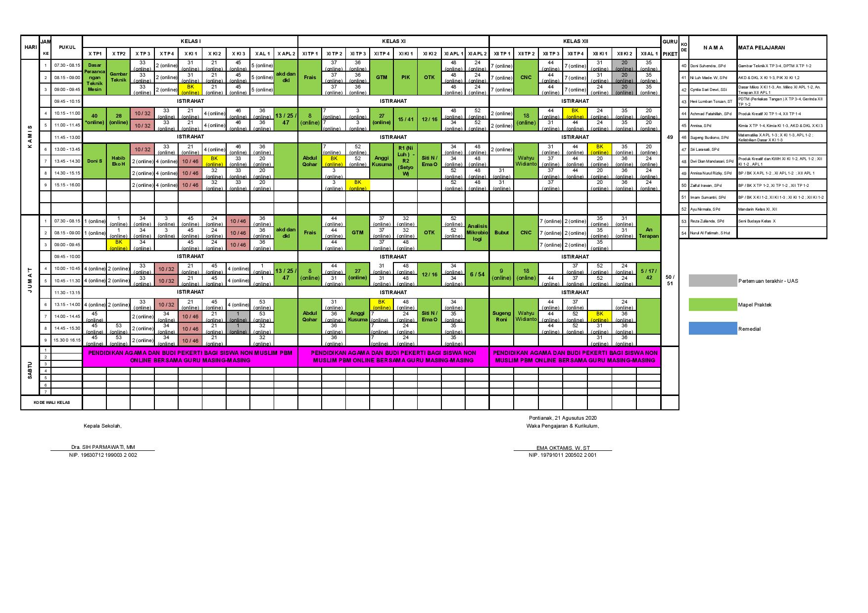 minggu-7 | belum di upload