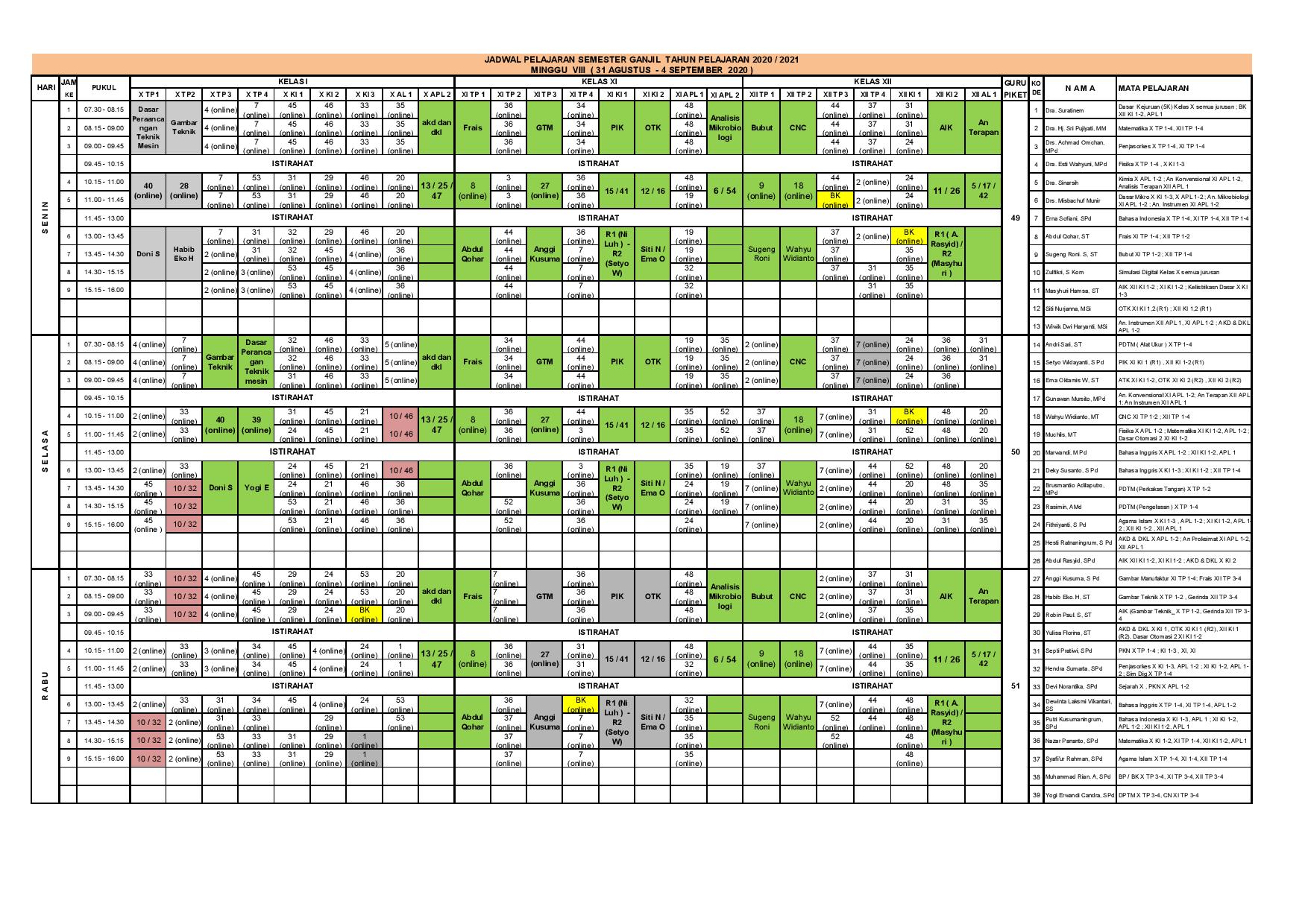 minggu-8 | belum di upload