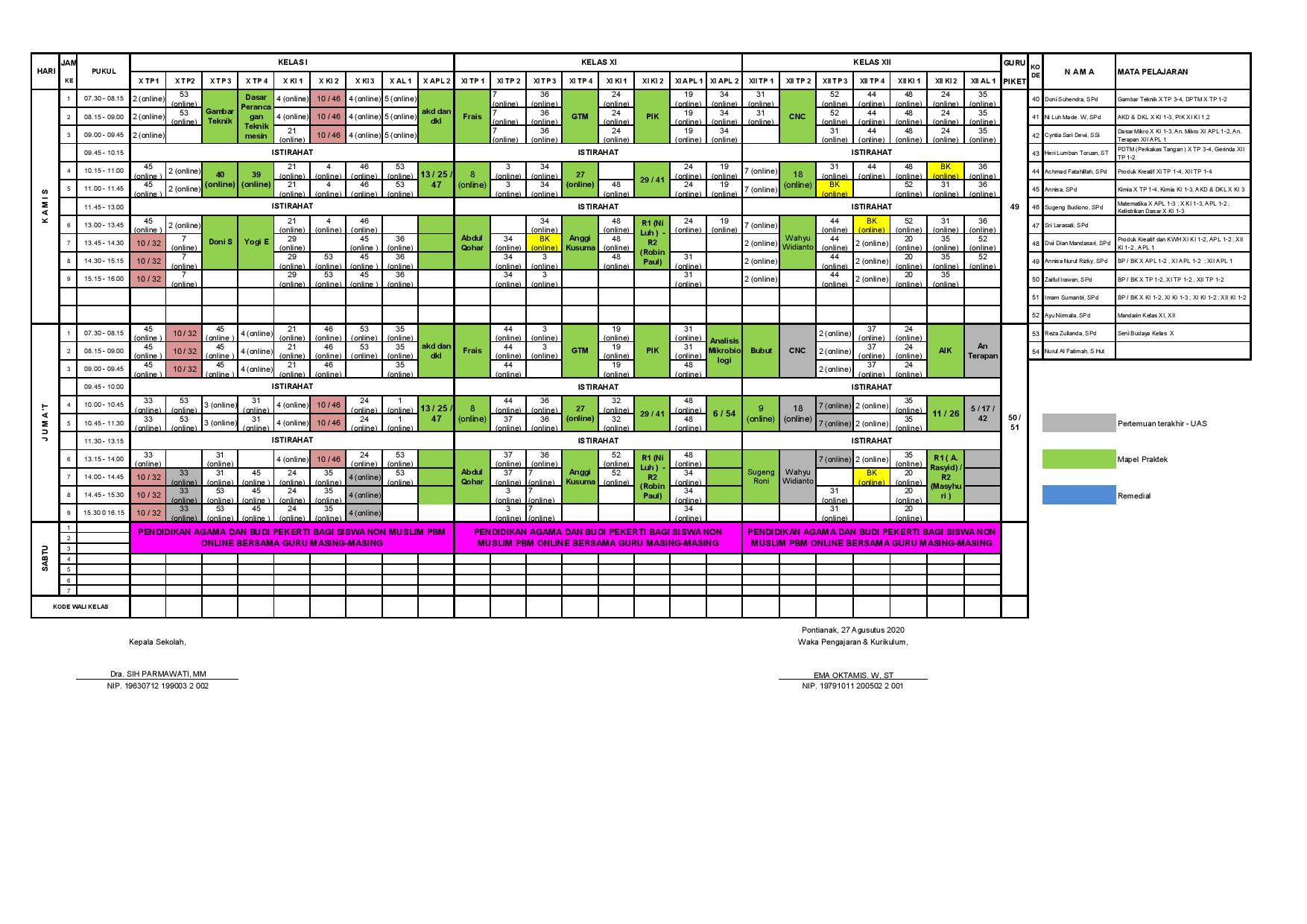minggu-8 | belum di upload