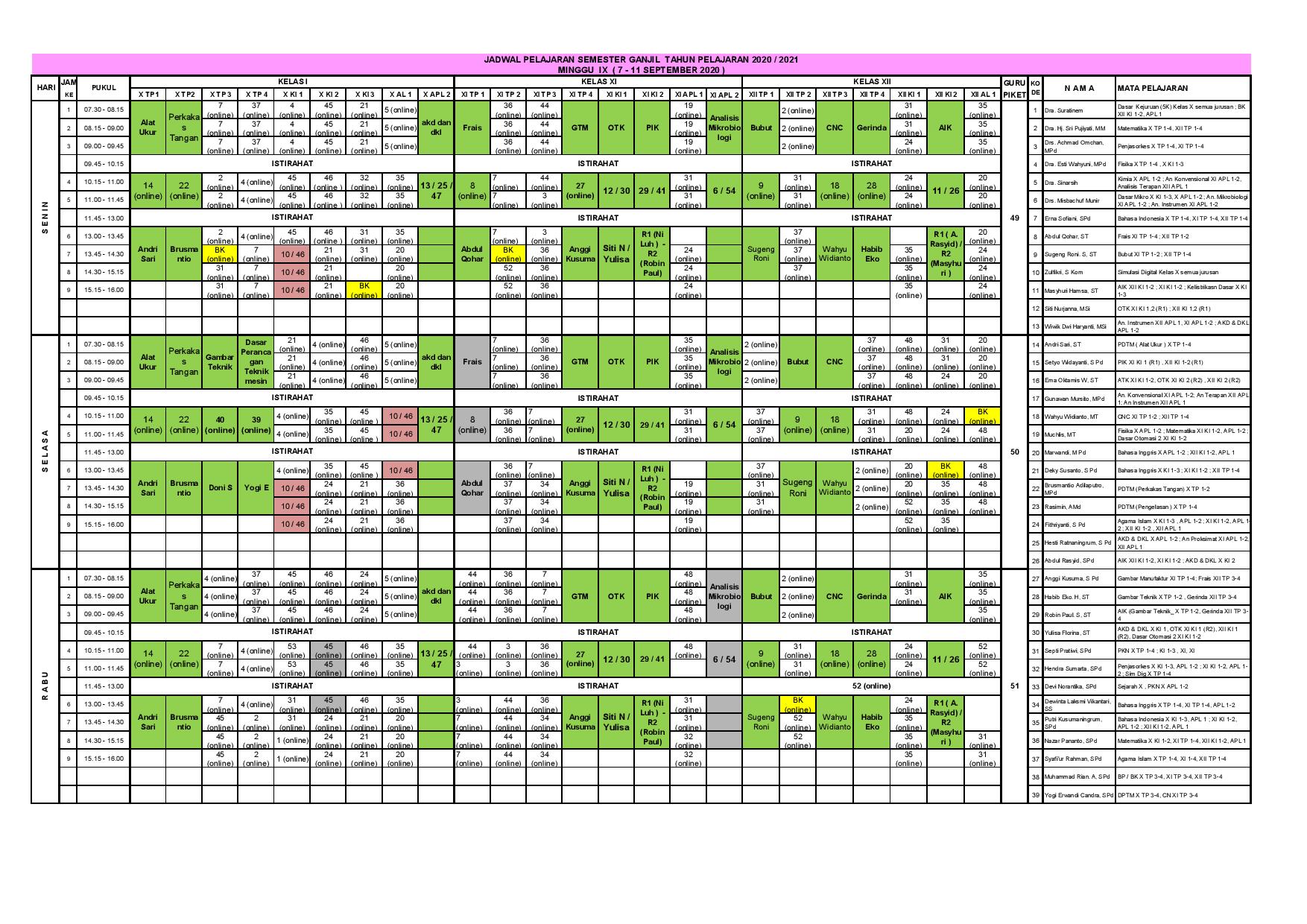 minggu-9 | belum di upload