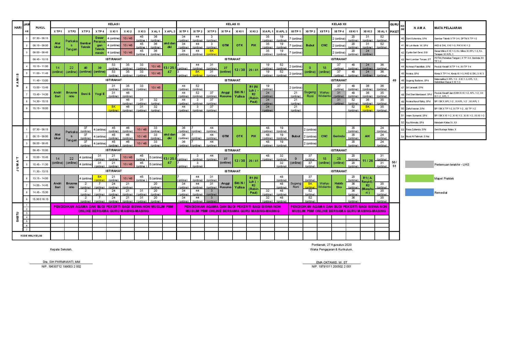 minggu-9 | belum di upload