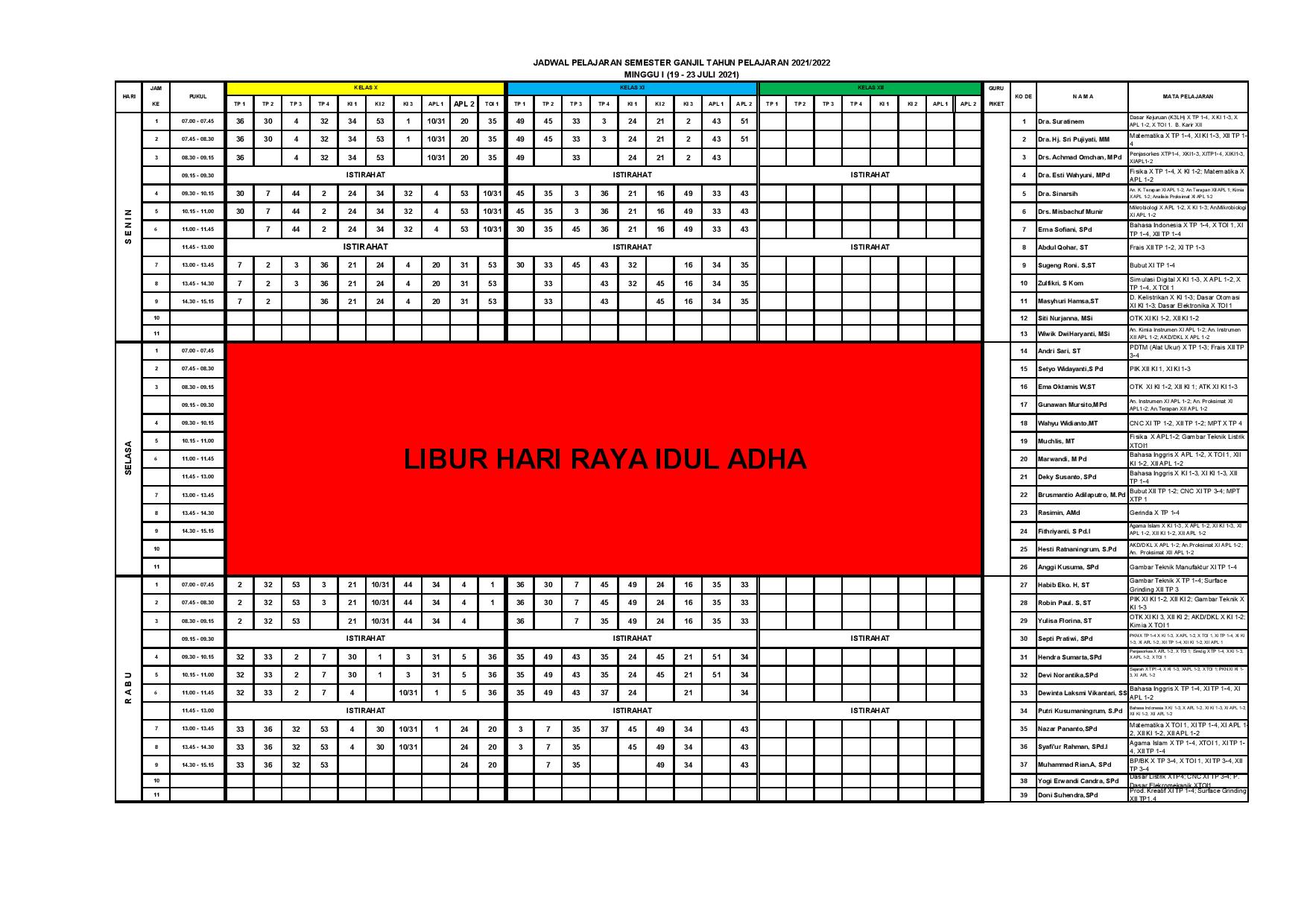 minggu-1 | belum di upload