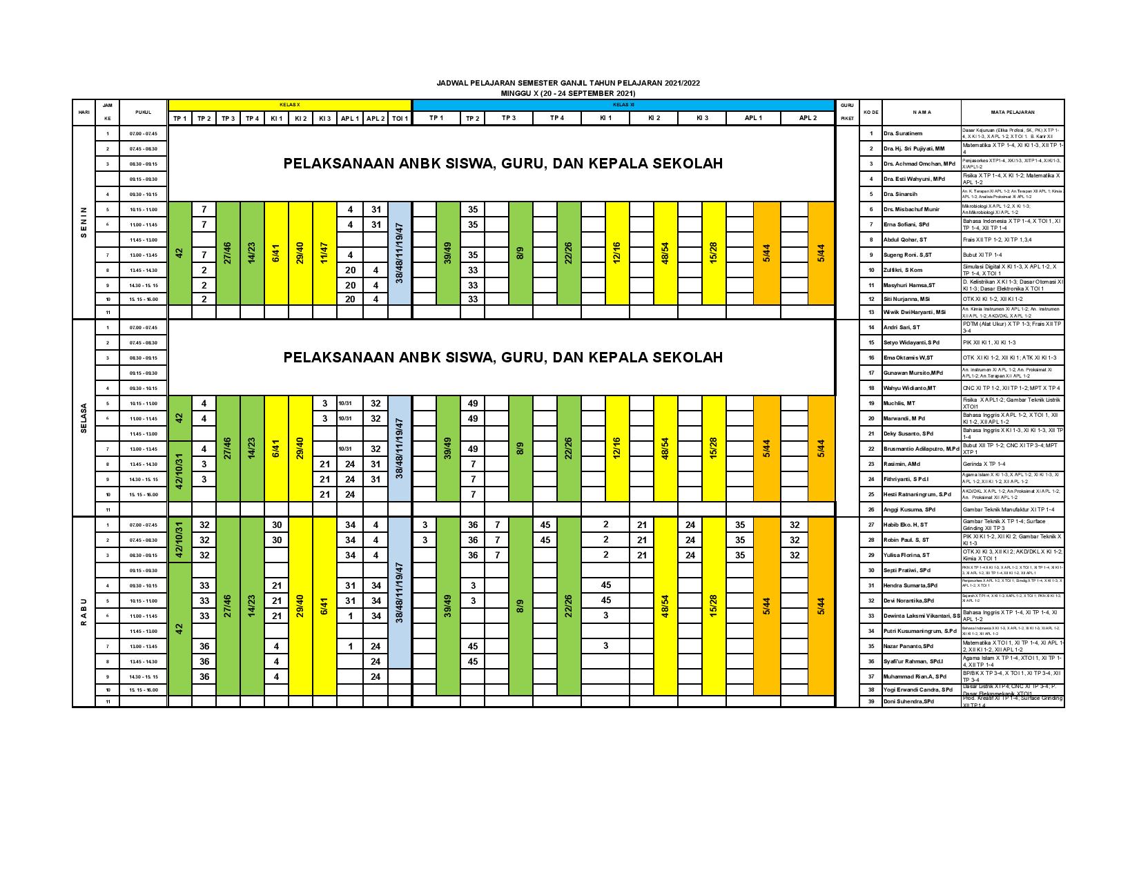 minggu-10 | belum di upload