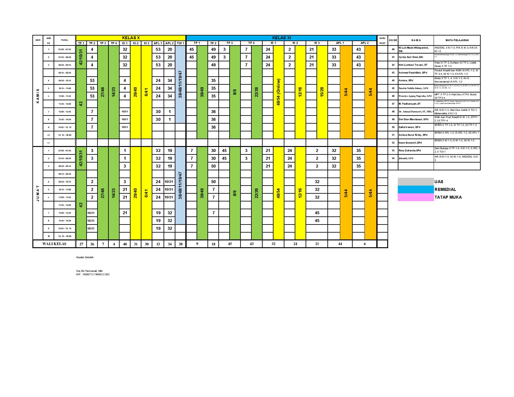 minggu-10 | belum di upload