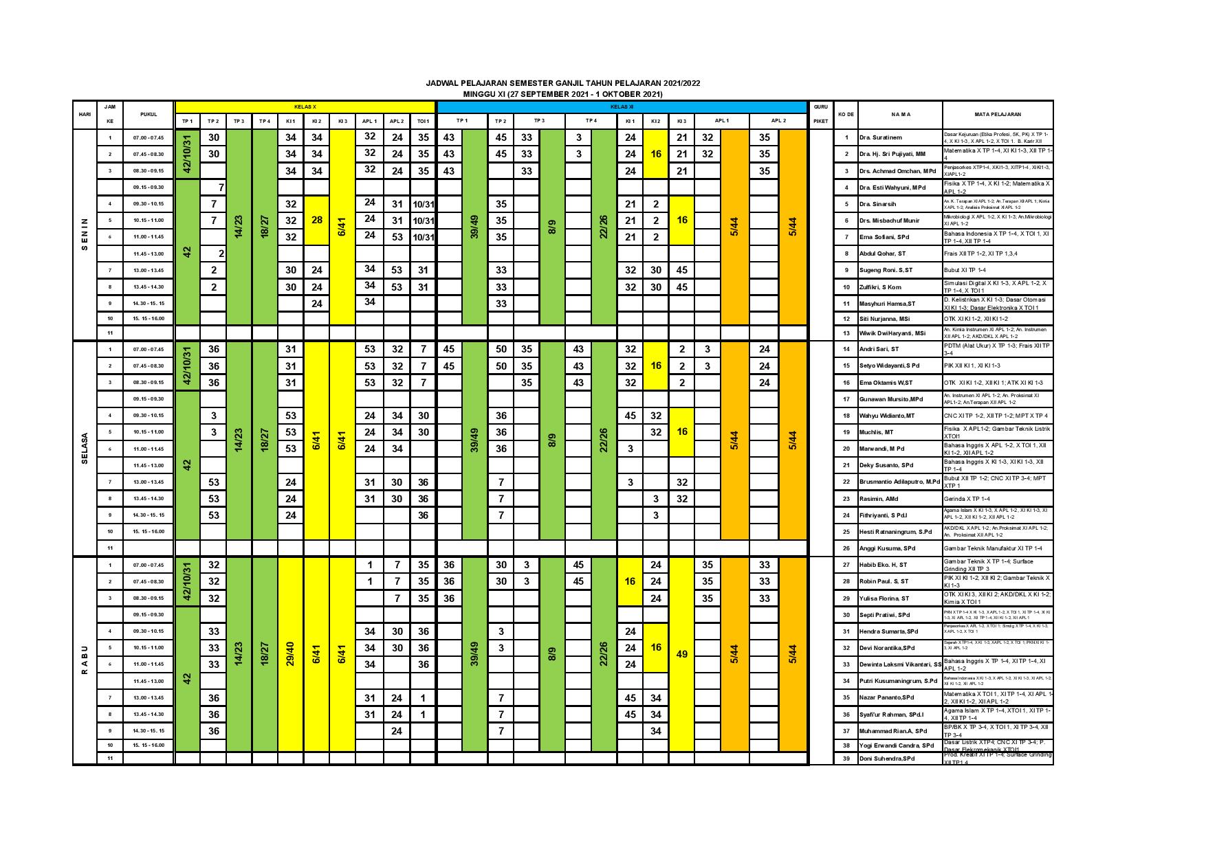 minggu-11 | belum di upload
