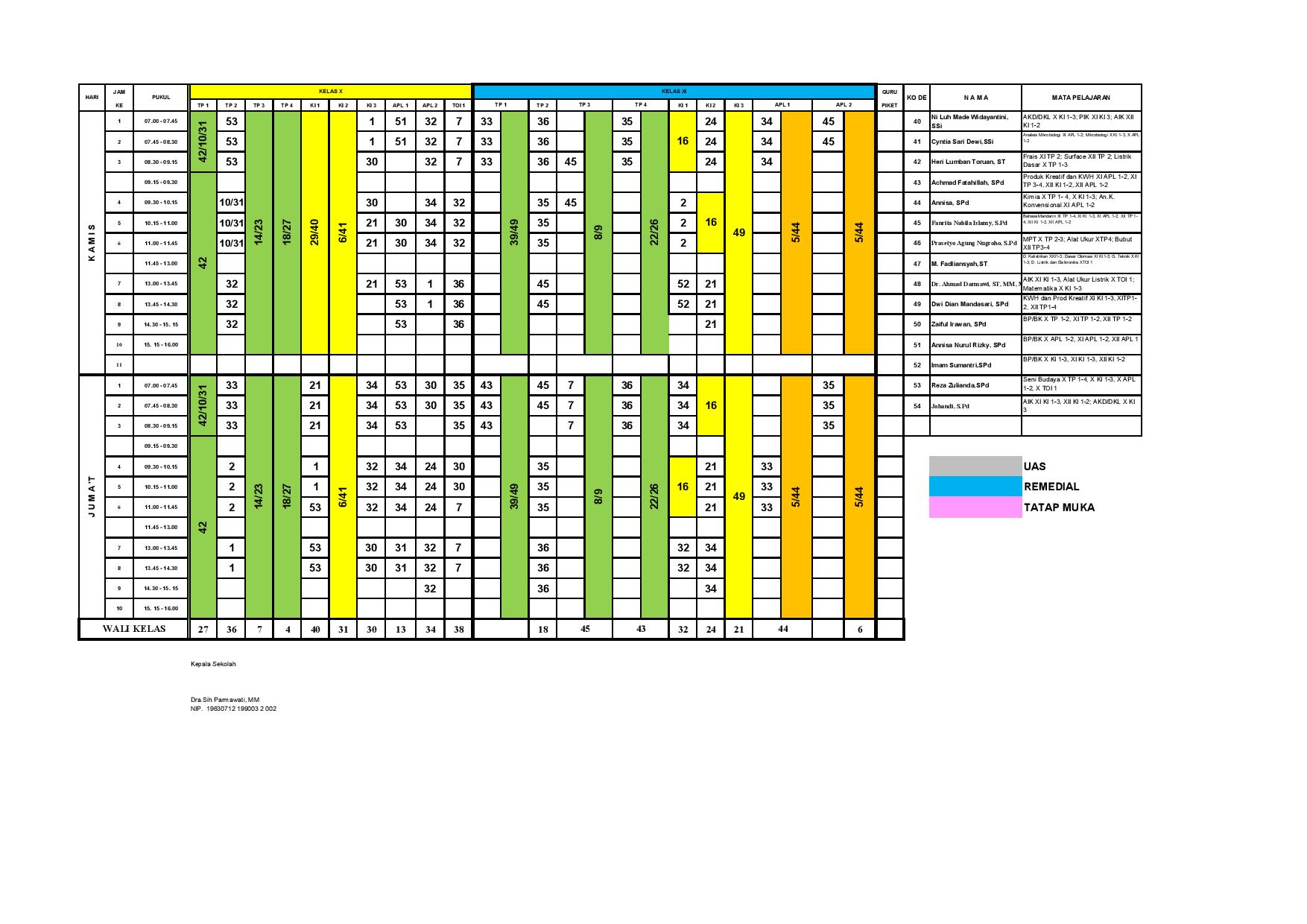 minggu-11 | belum di upload