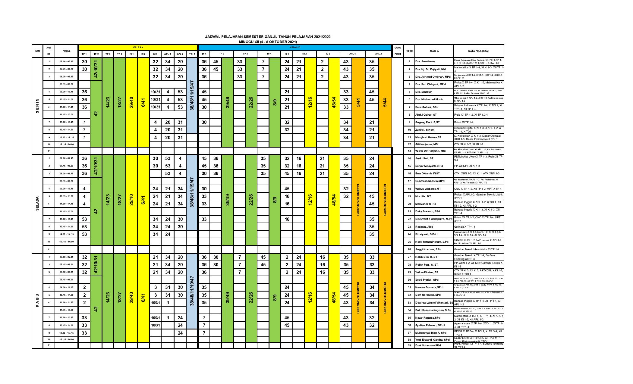 minggu-12 | belum di upload