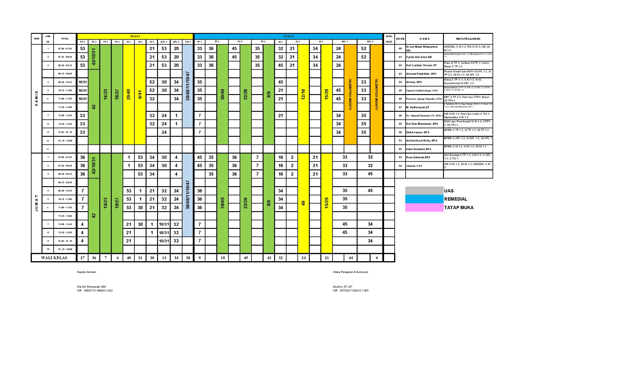 minggu-12 | belum di upload
