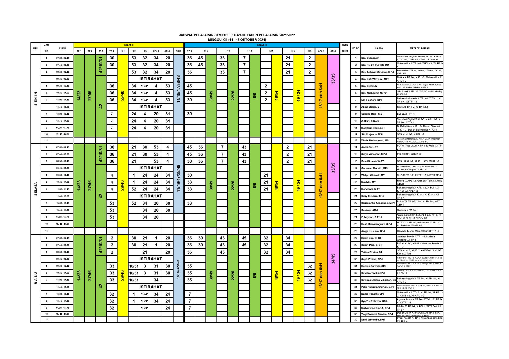 minggu-13 | belum di upload