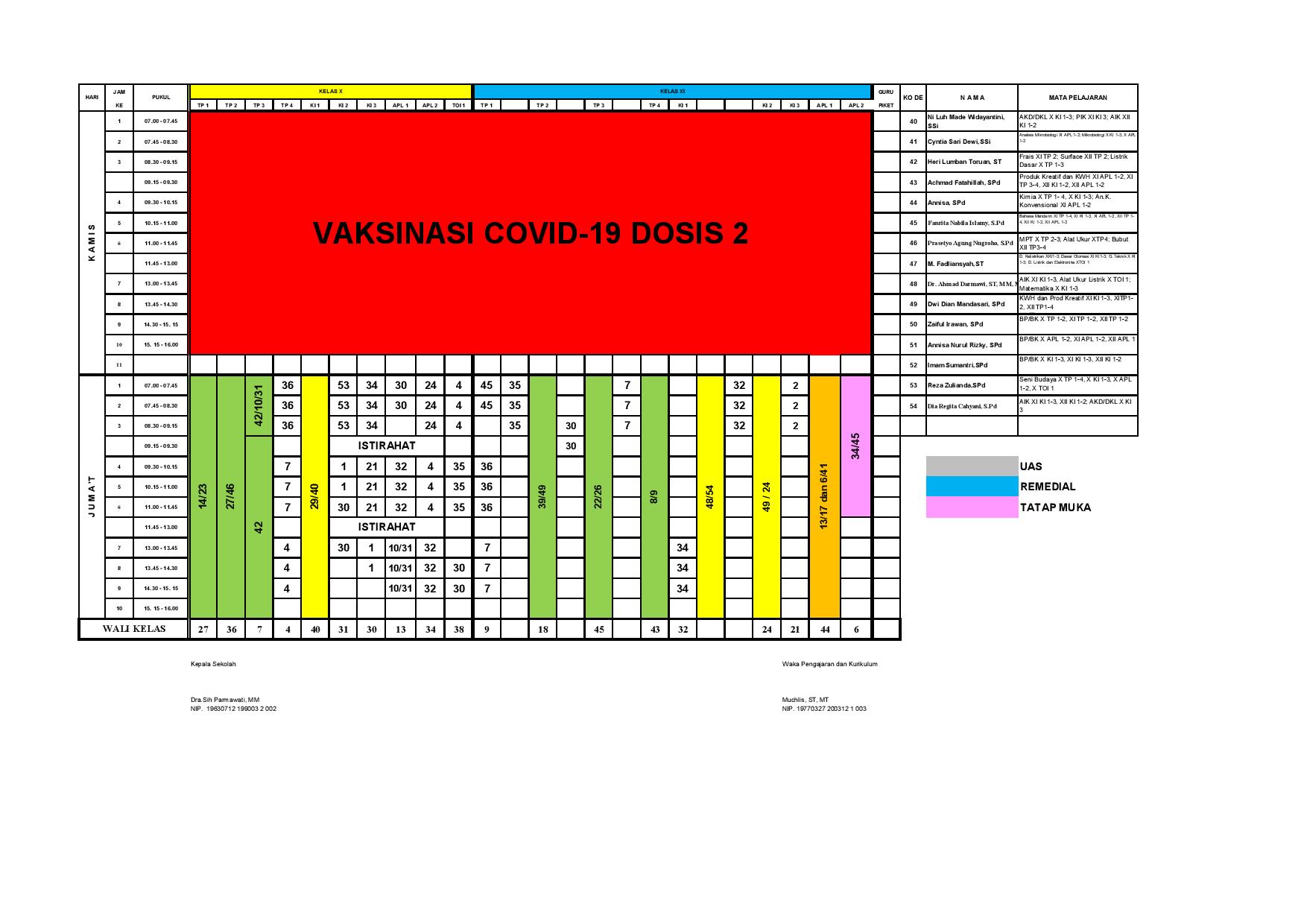 minggu-13 | belum di upload