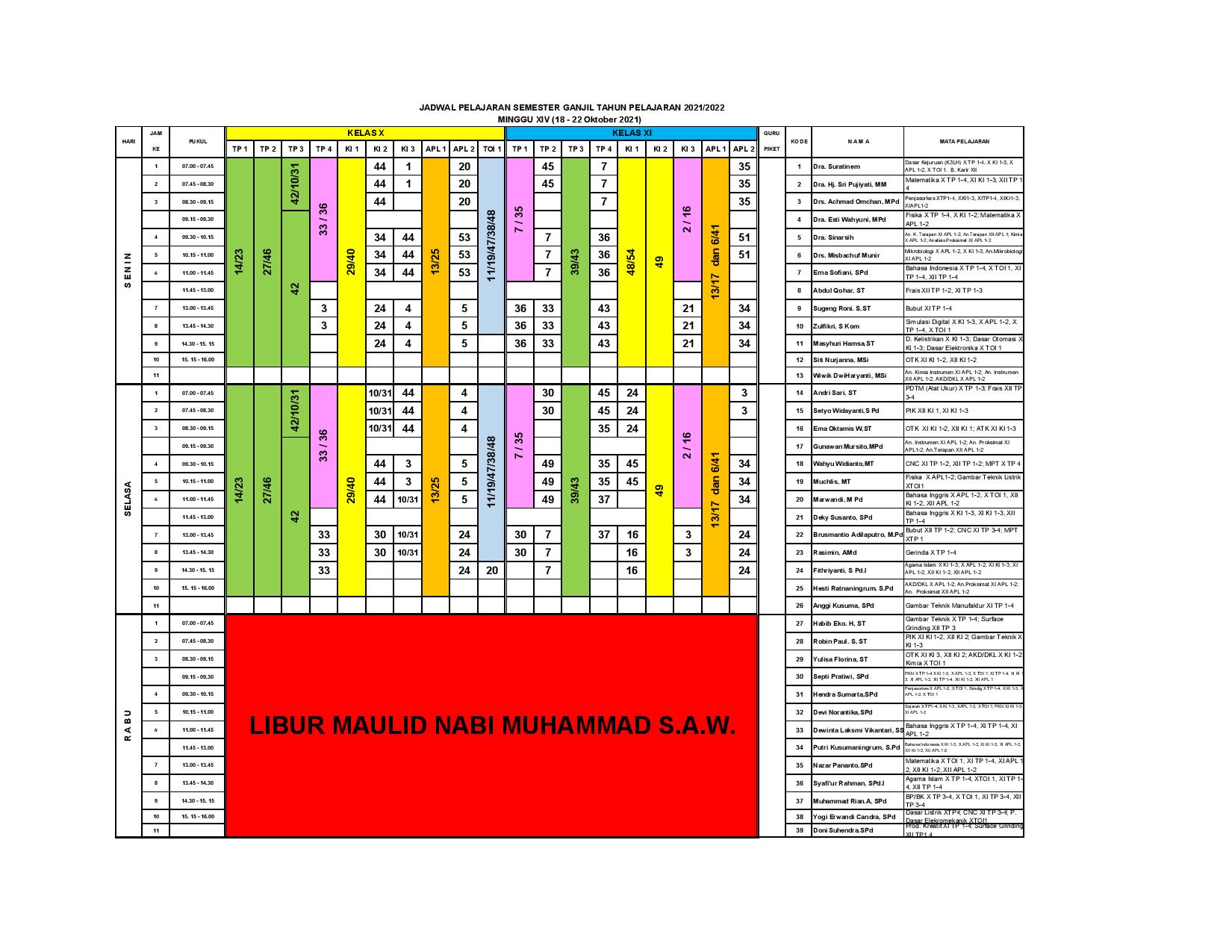 minggu-14 | belum di upload