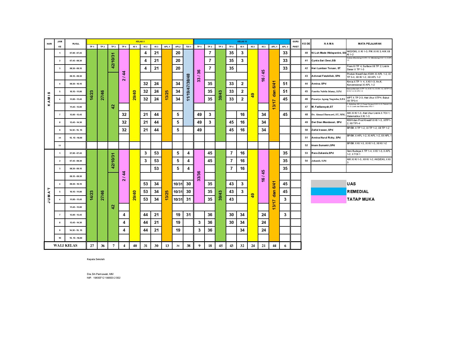 minggu-14 | belum di upload