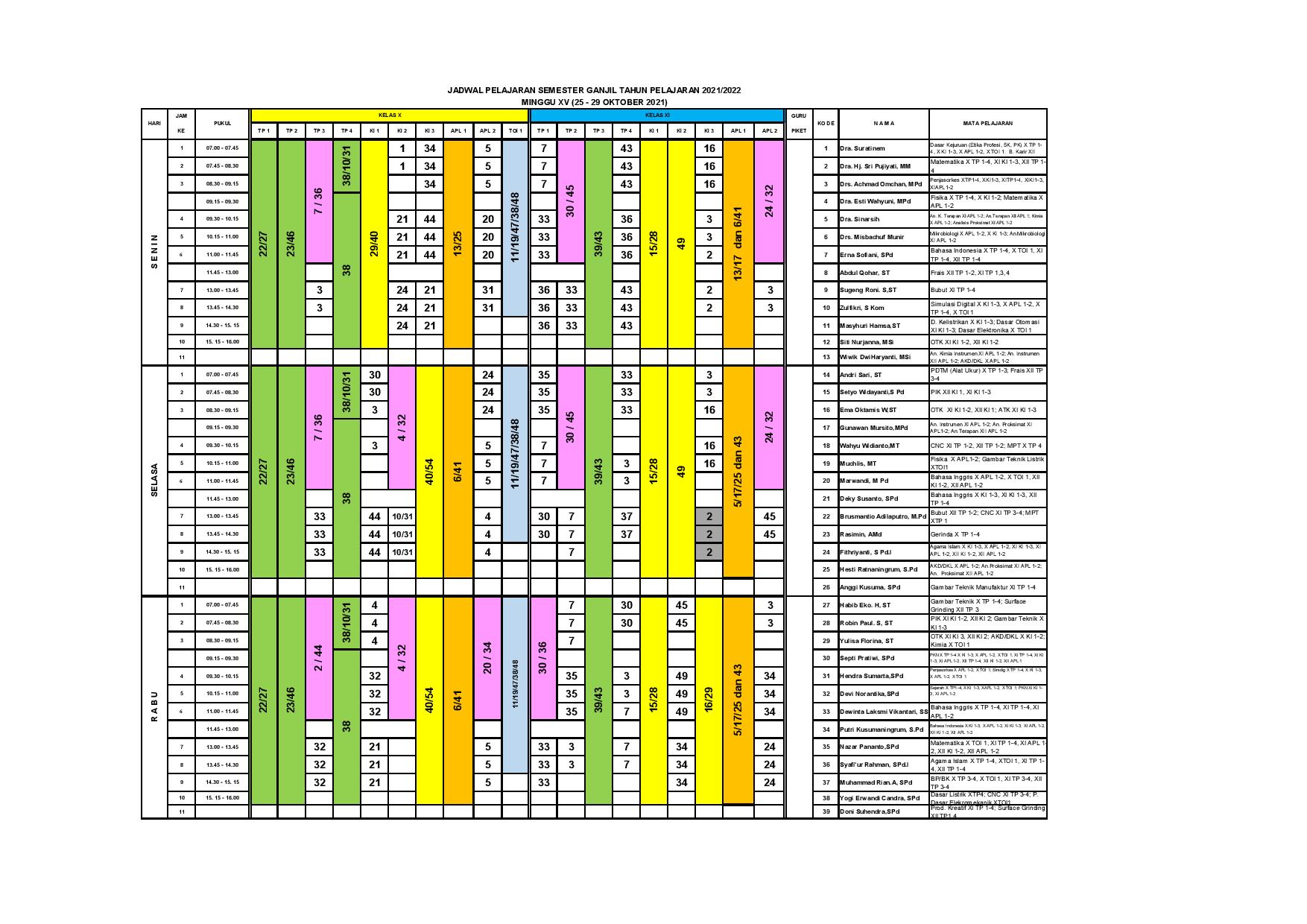 minggu-15 | belum di upload