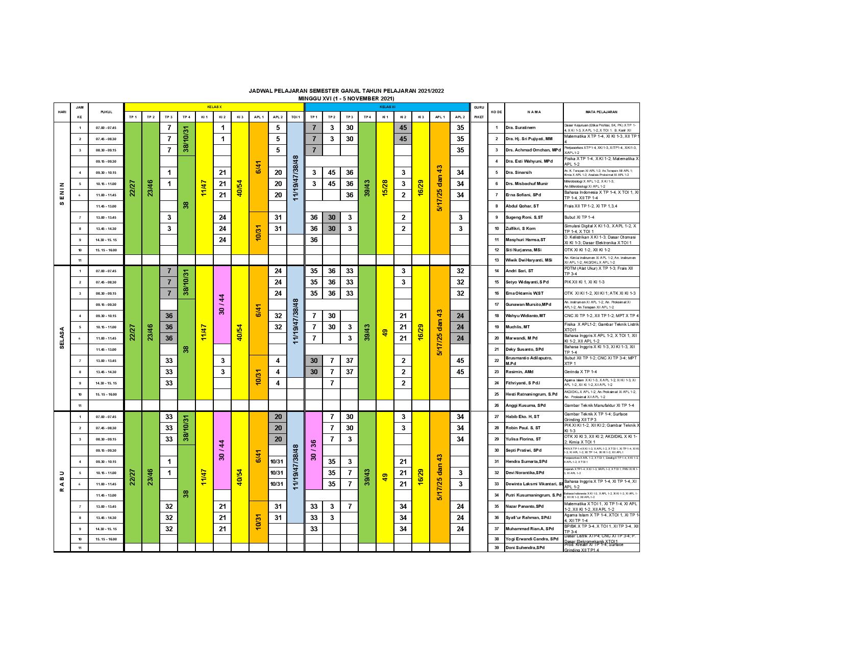 minggu-16 | belum di upload