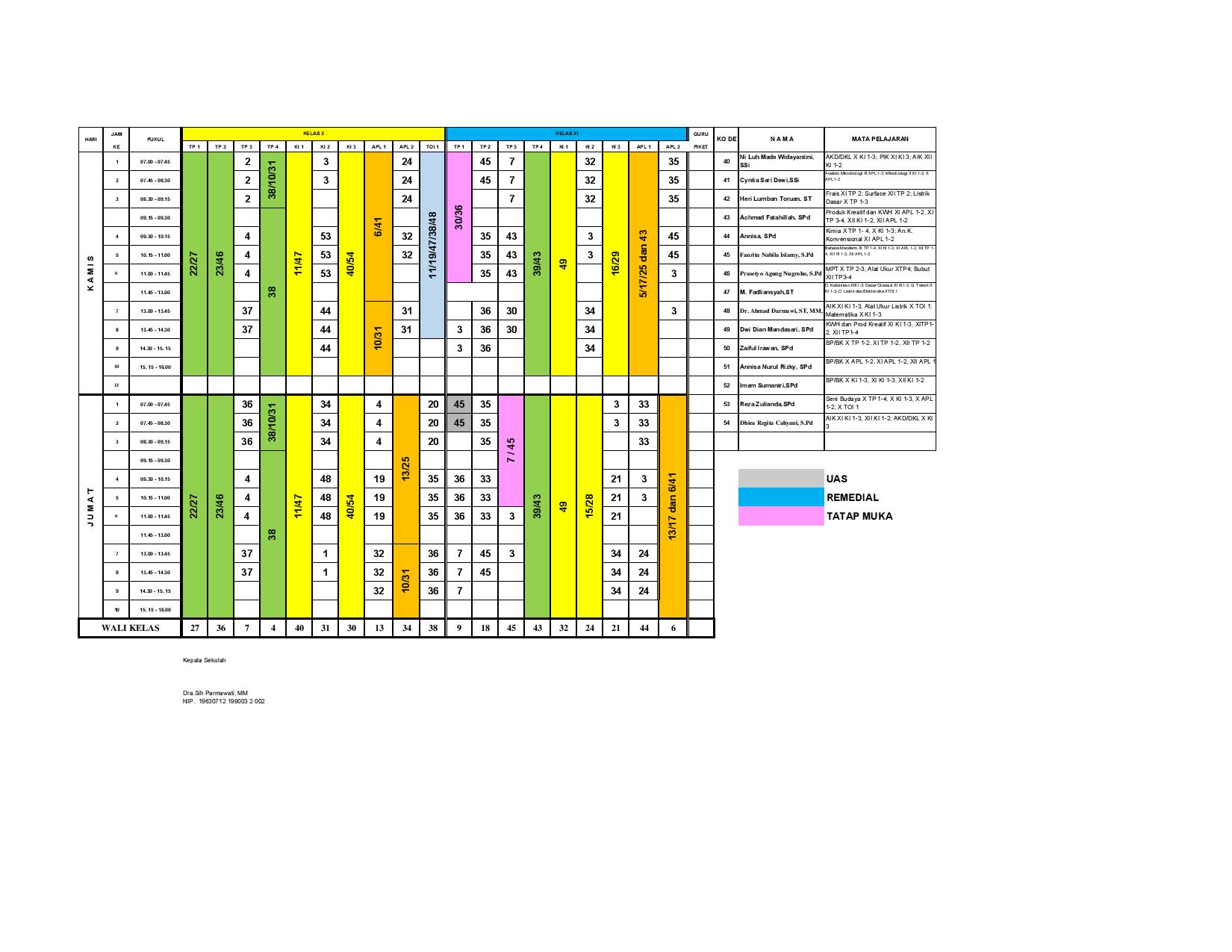 minggu-16 | belum di upload
