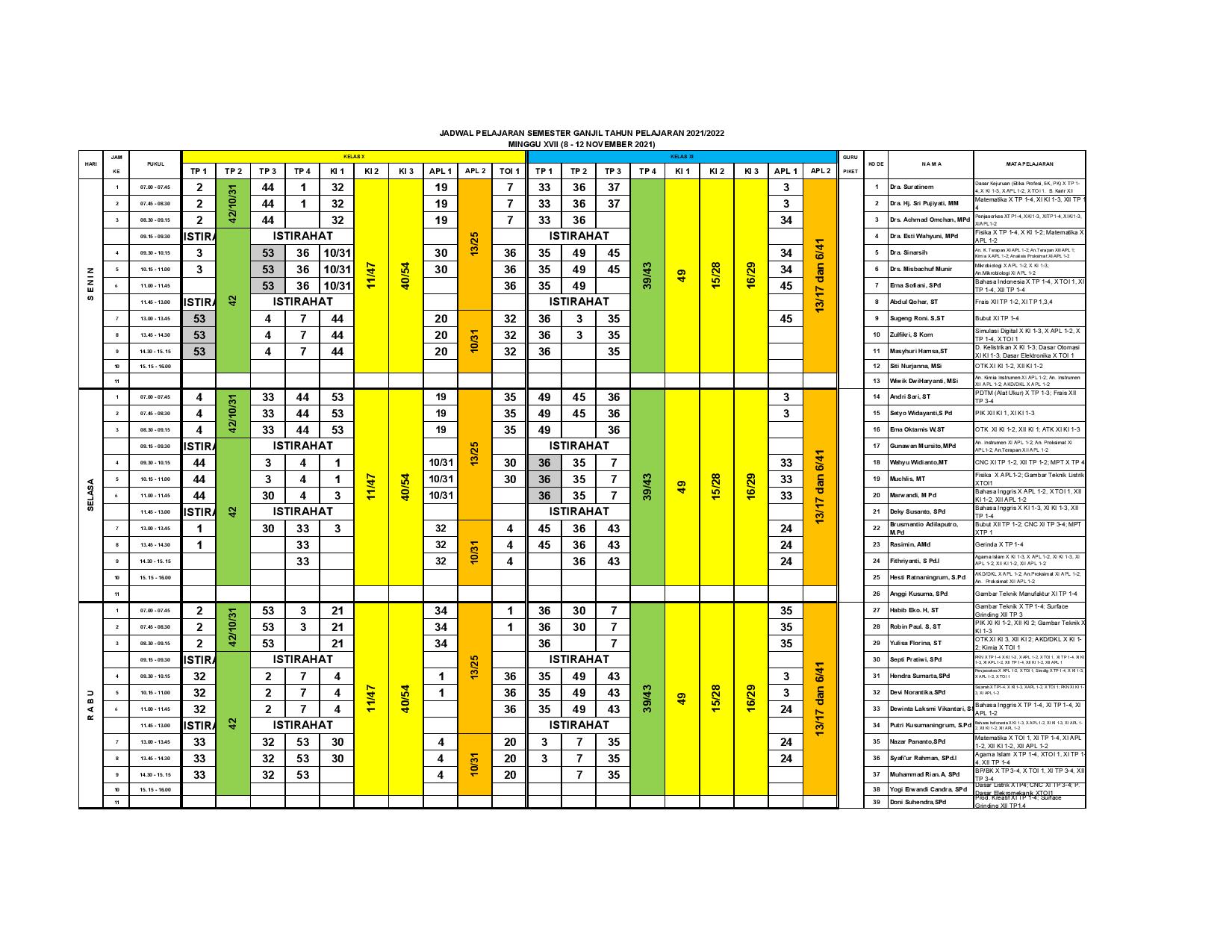 minggu-17 | belum di upload