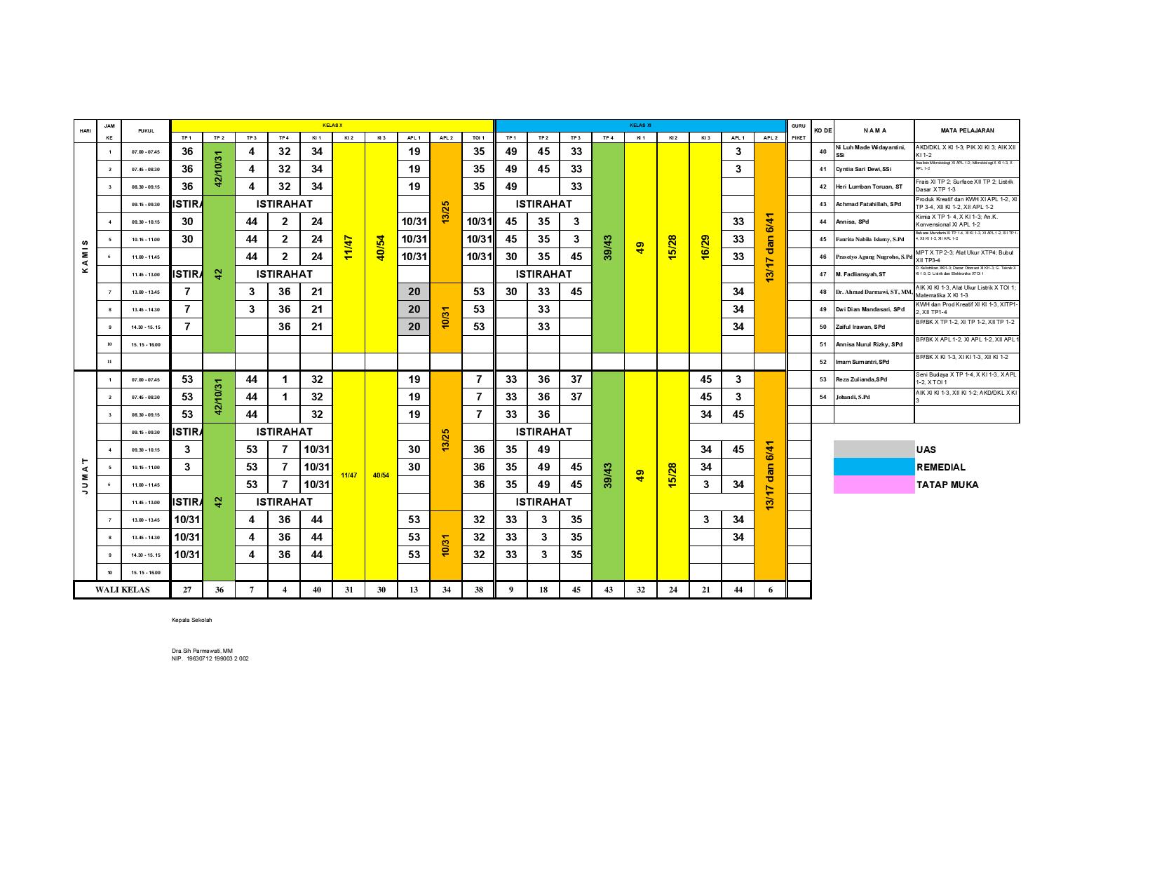 minggu-17 | belum di upload