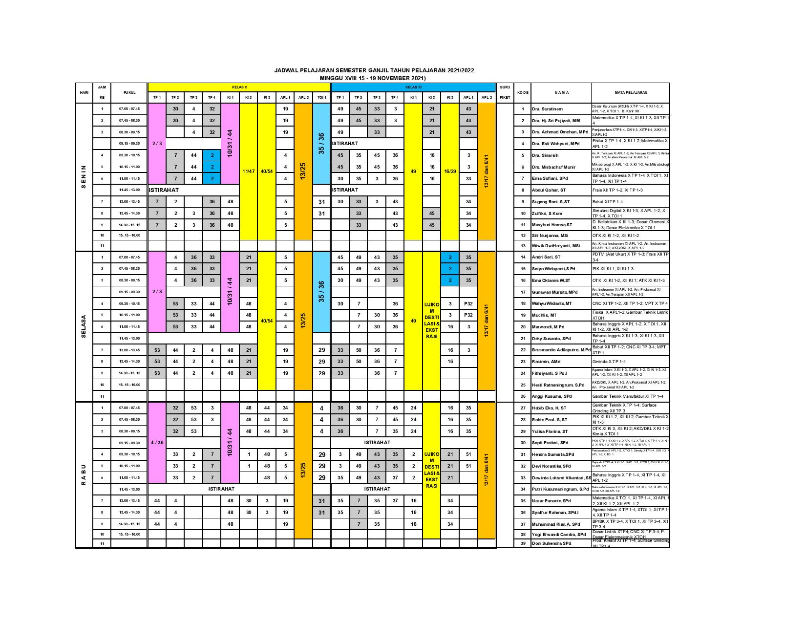 minggu-18 | belum di upload