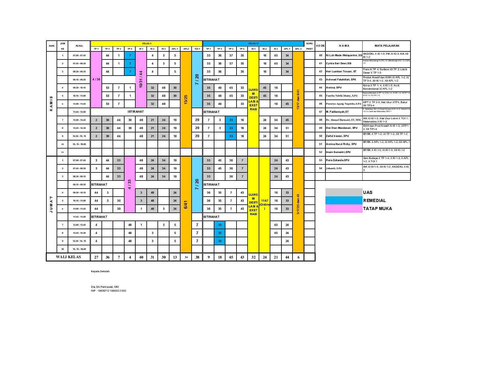 minggu-18 | belum di upload