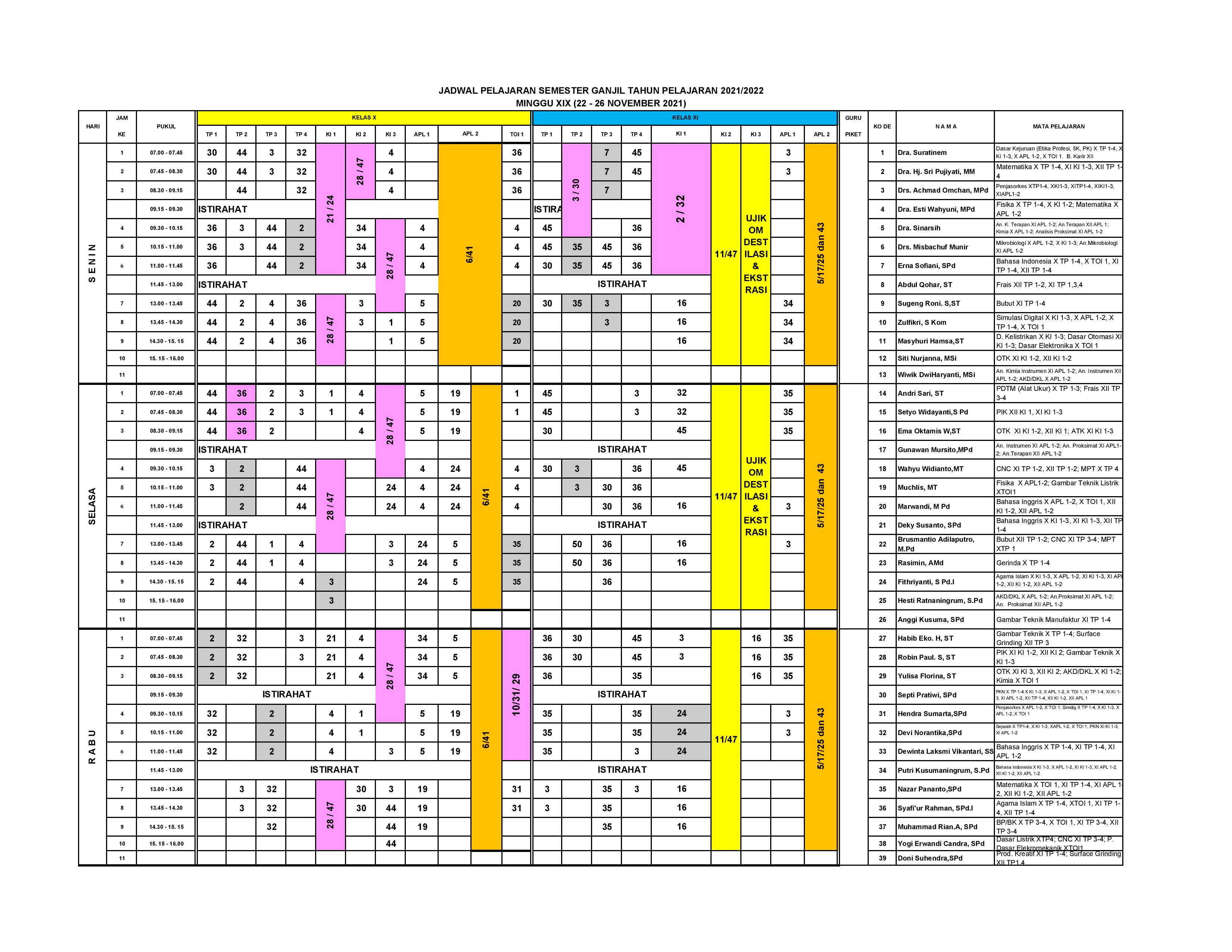 minggu-19 | belum di upload