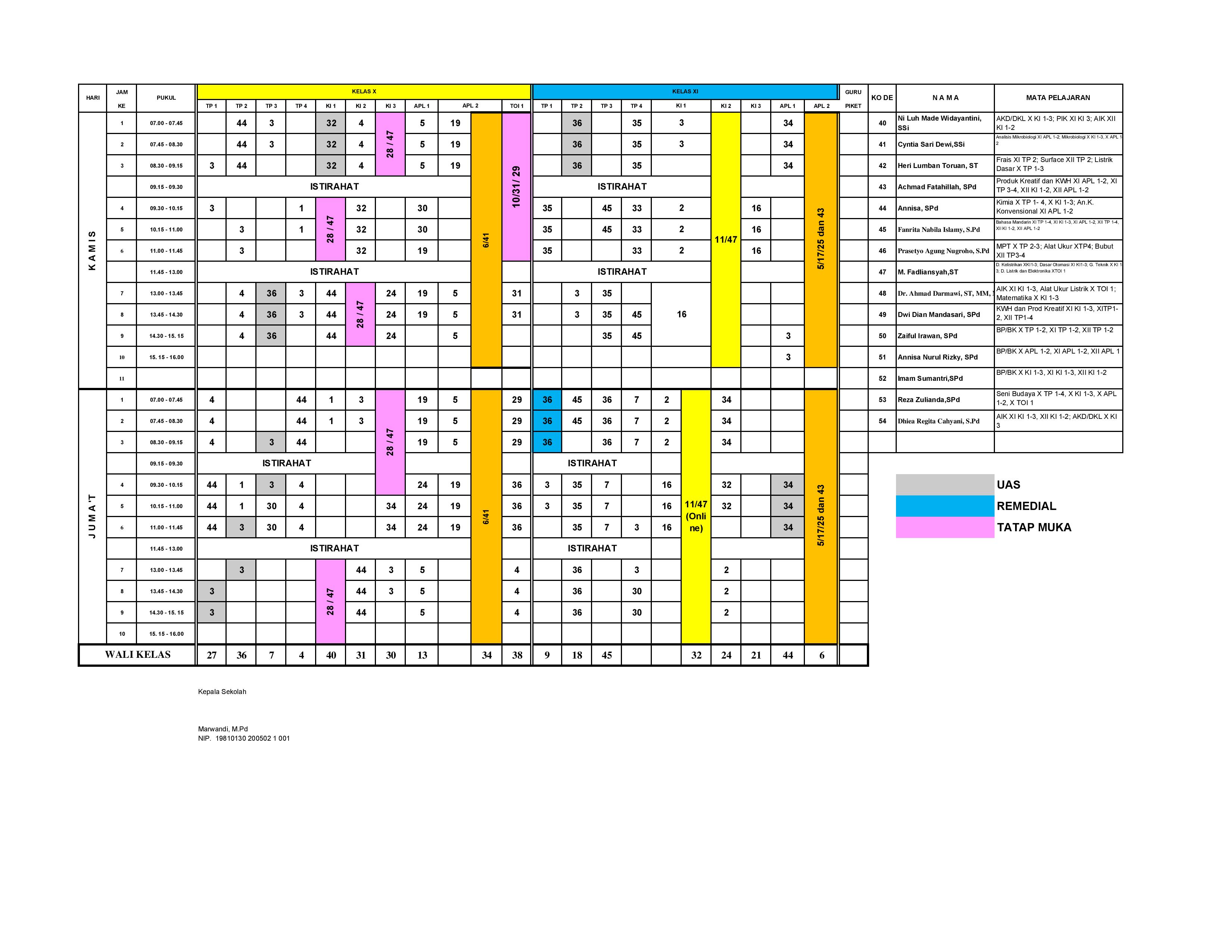 minggu-19 | belum di upload