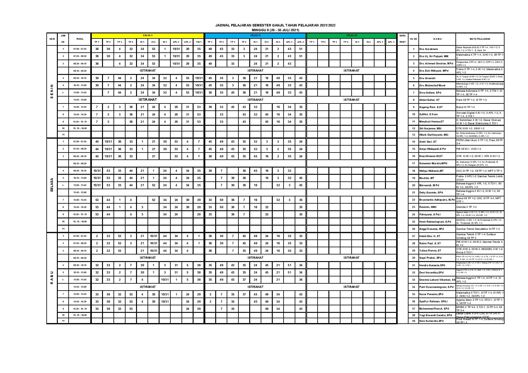 minggu-2 | belum di upload