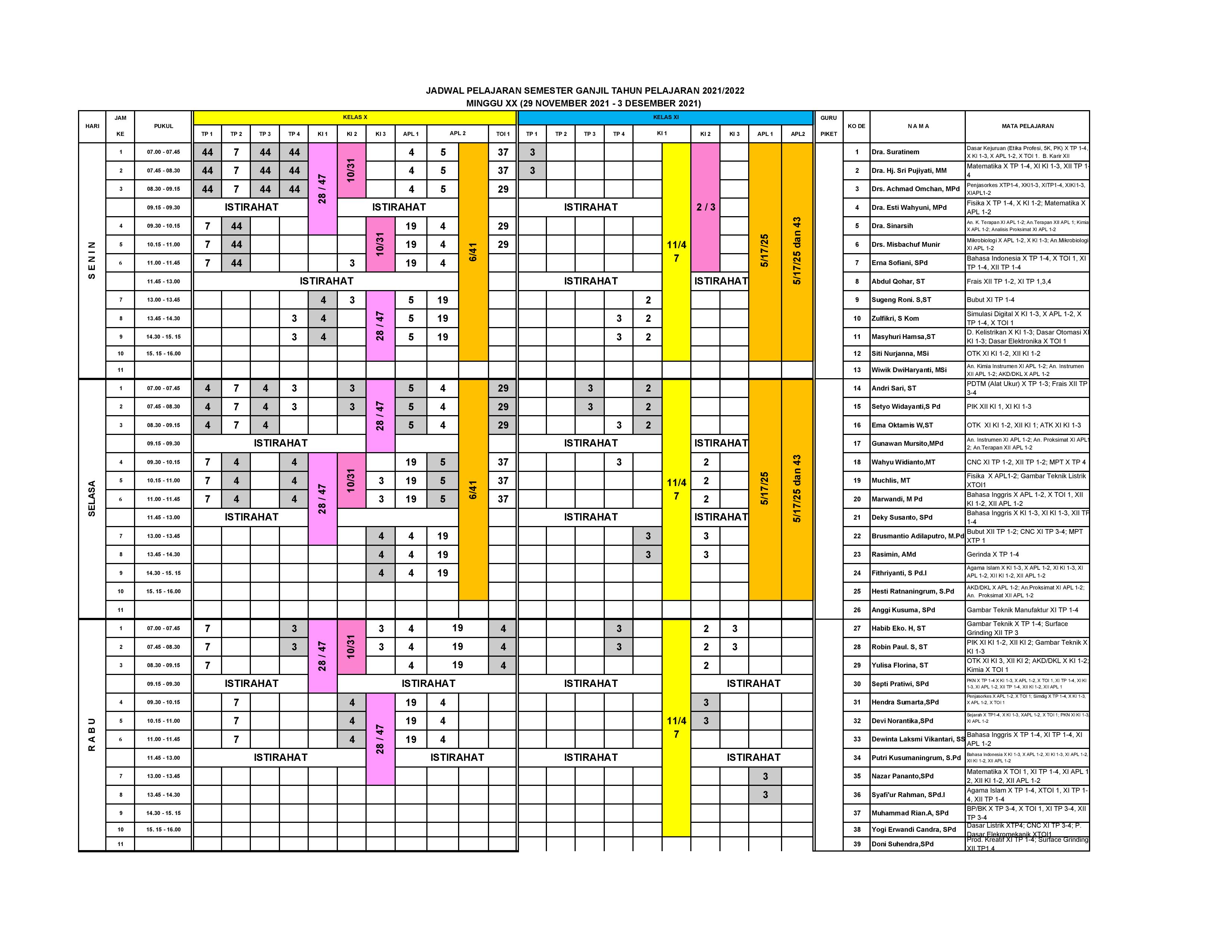 minggu-20 | belum di upload