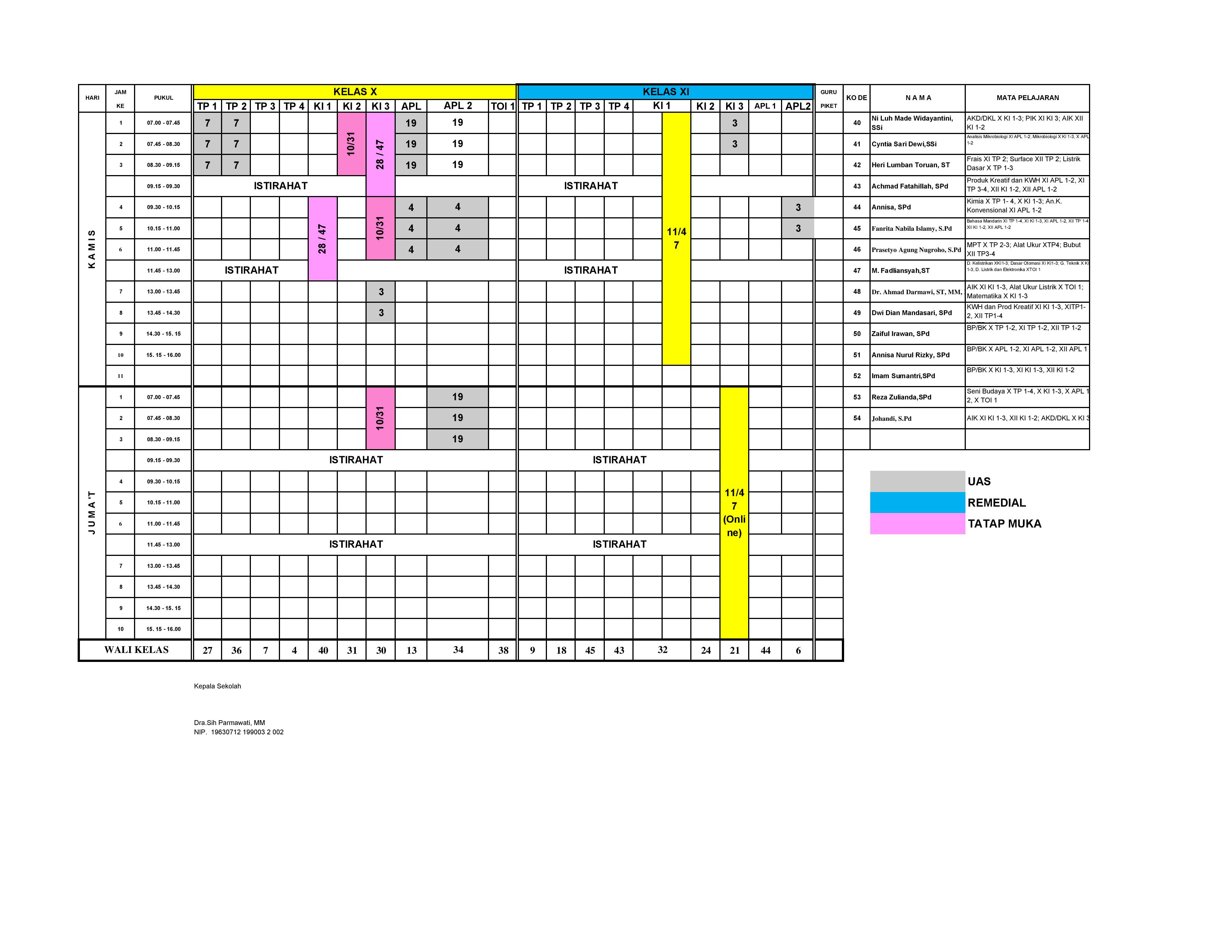 minggu-20 | belum di upload