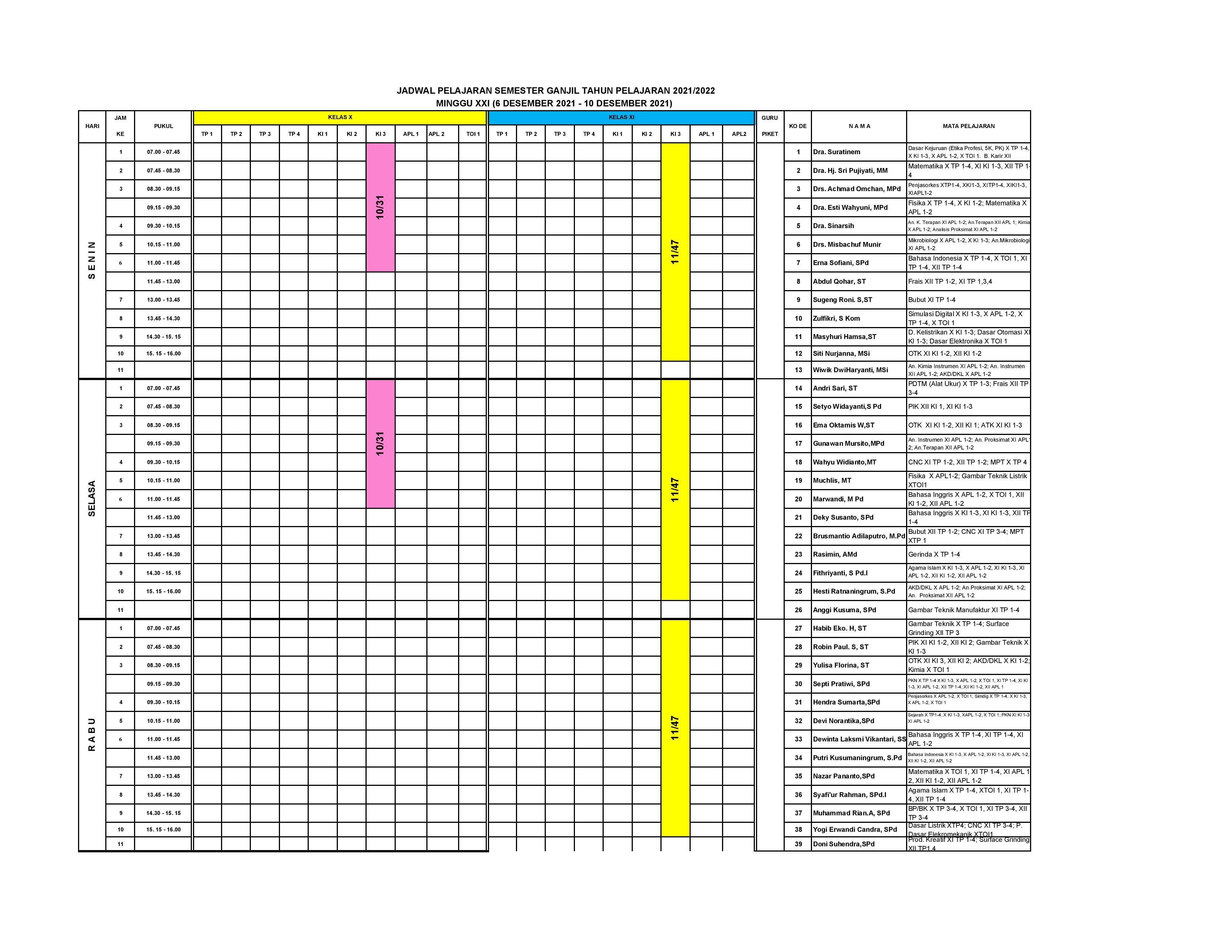 minggu-21 | belum di upload