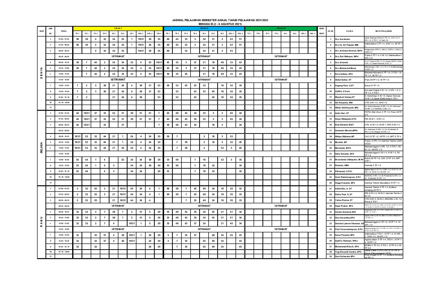 minggu-3 | belum di upload