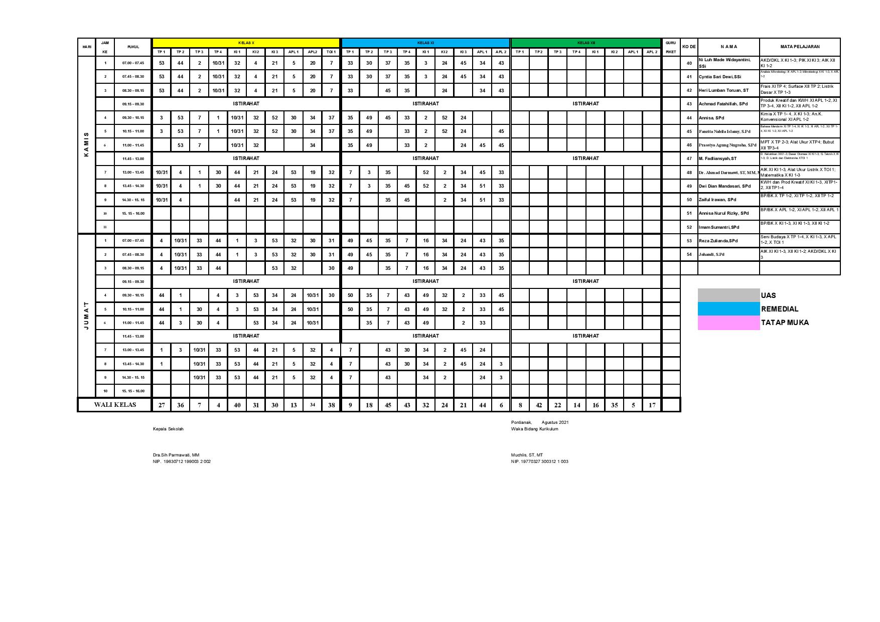 minggu-3 | belum di upload