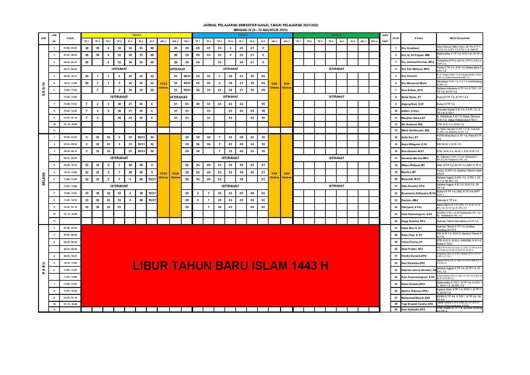 minggu-4 | belum di upload