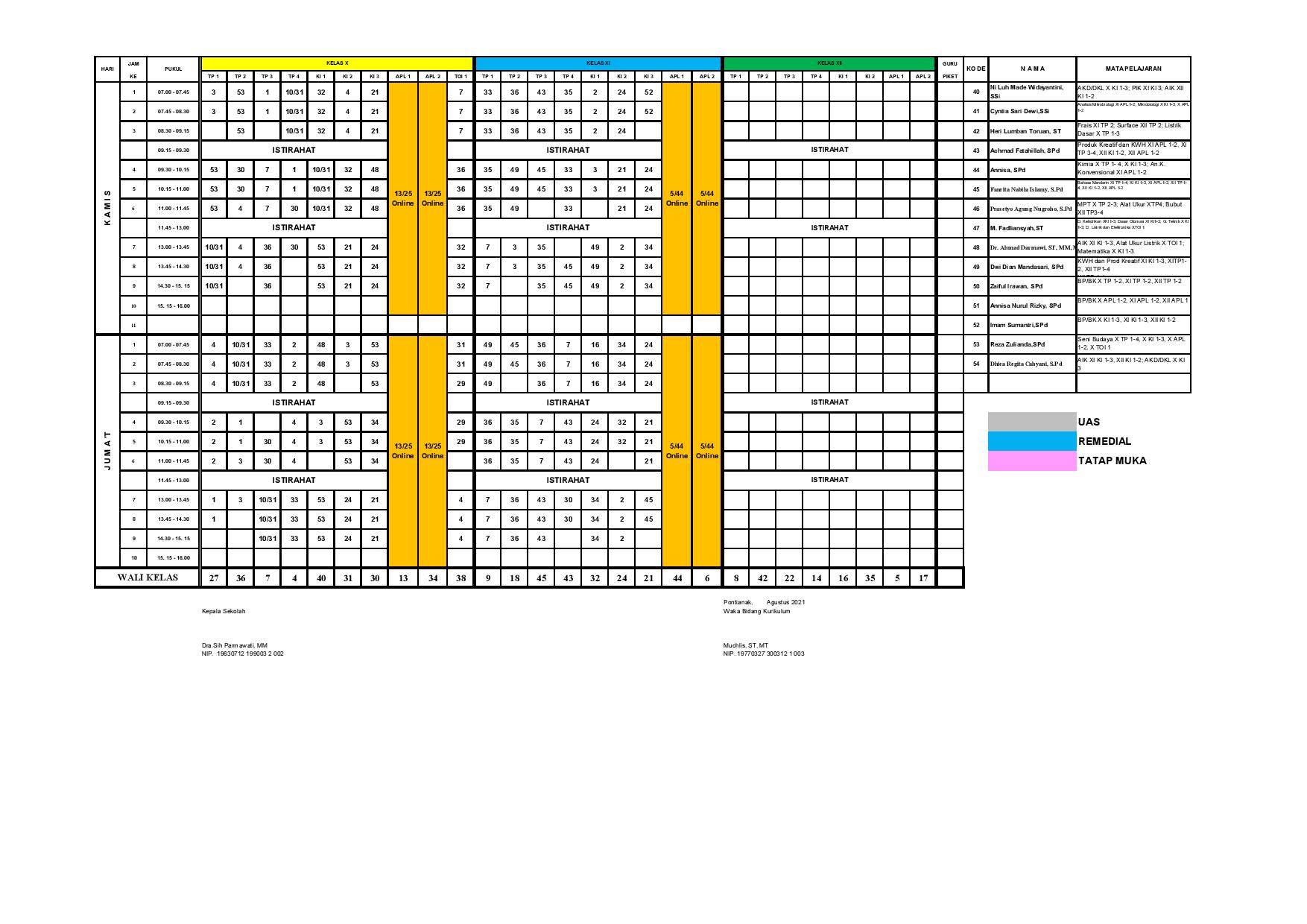 minggu-4 | belum di upload
