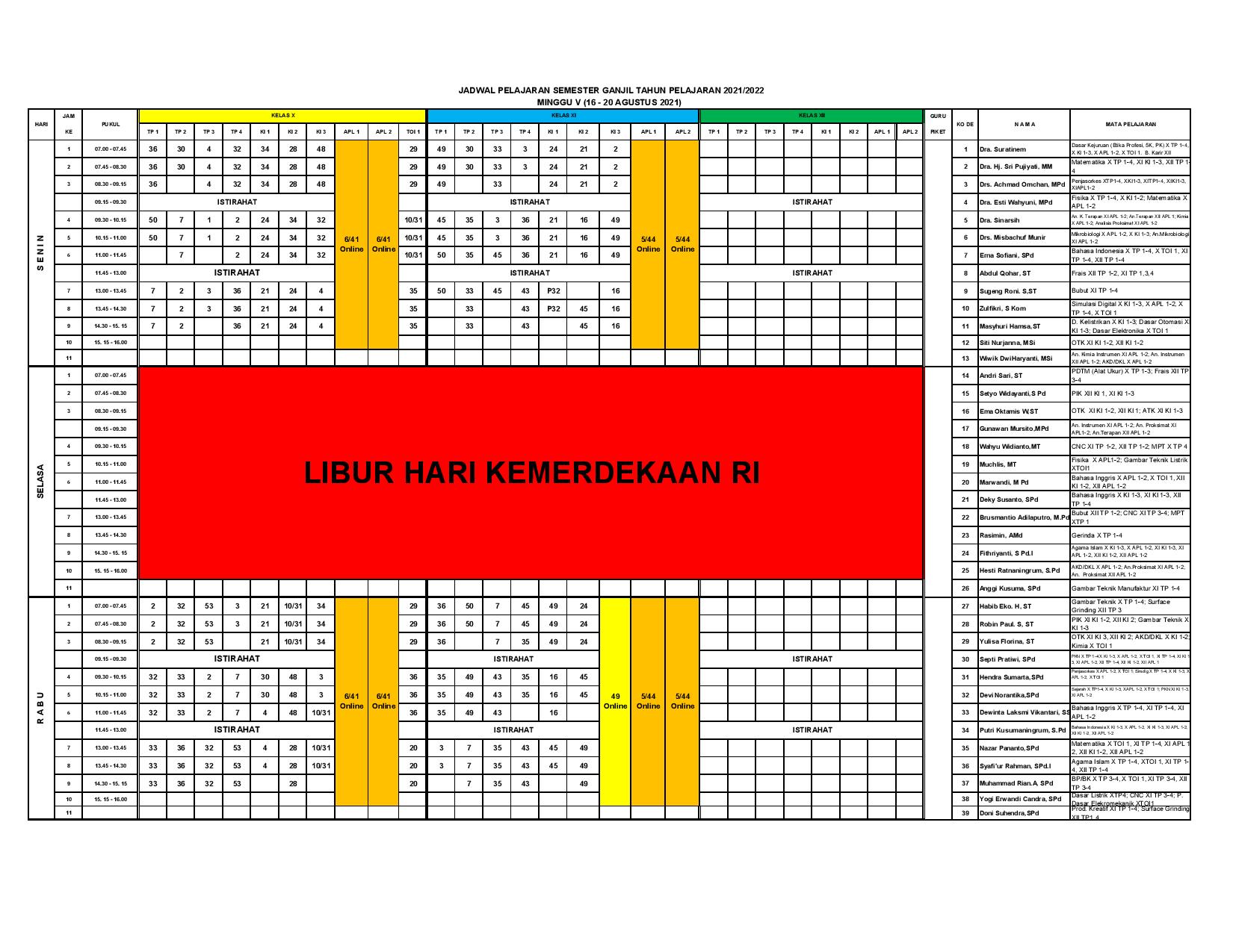 minggu-5 | belum di upload