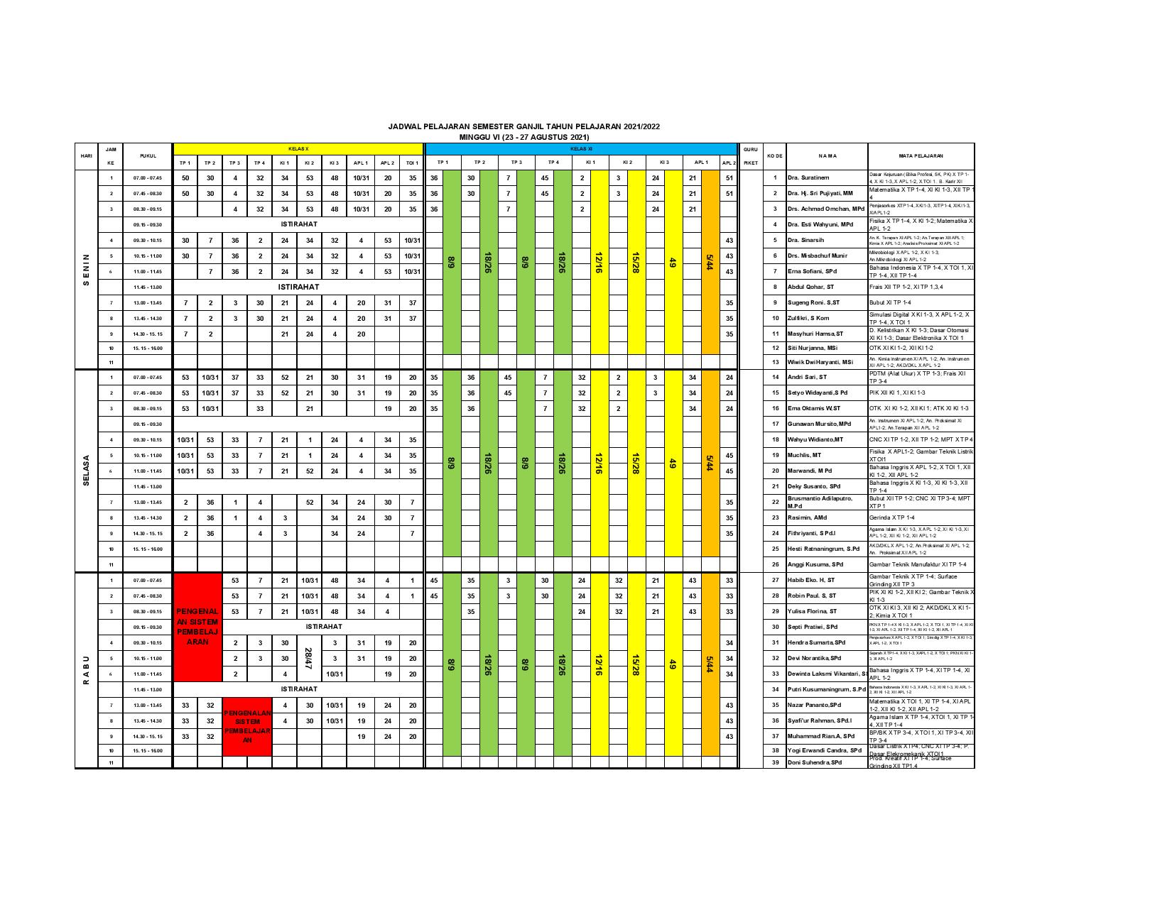 minggu-6 | belum di upload