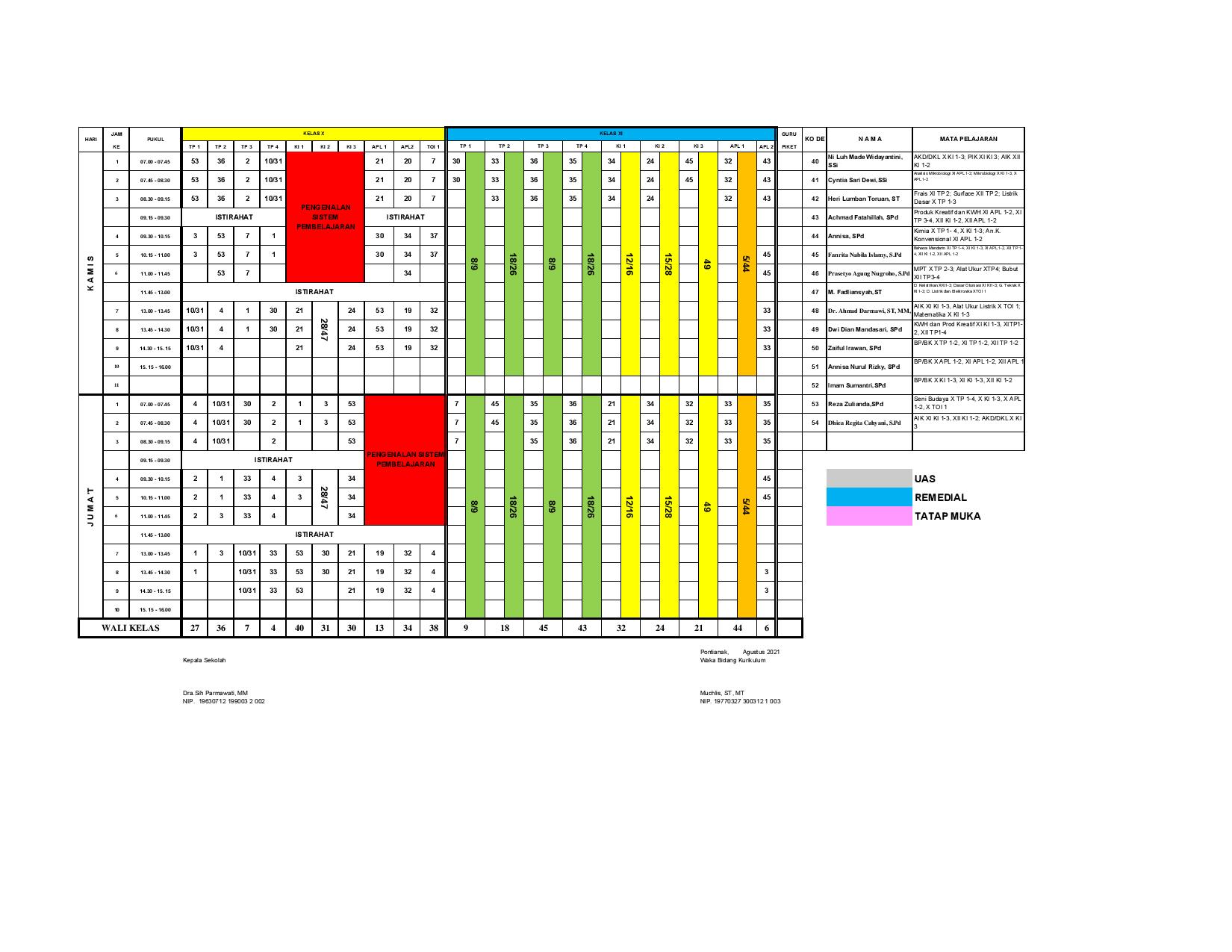 minggu-6 | belum di upload