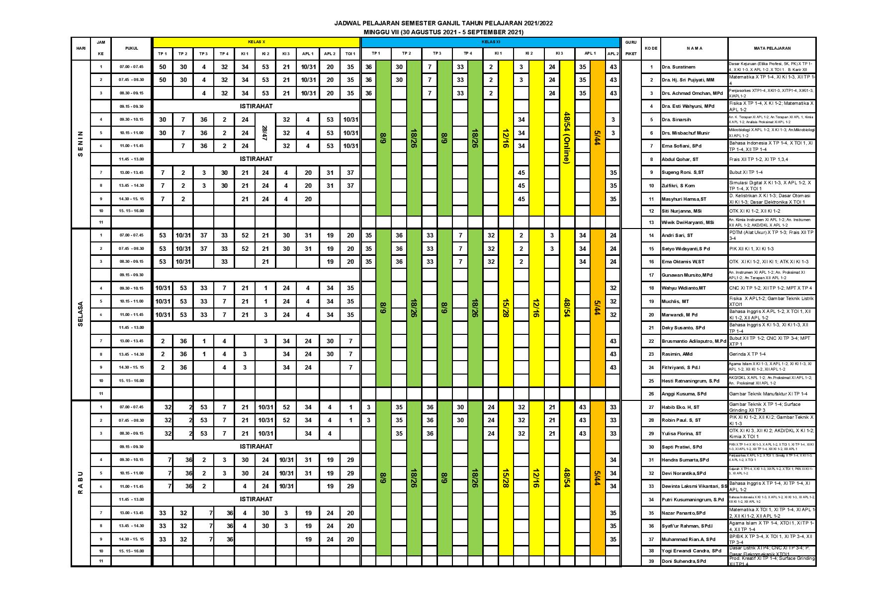 minggu-7 | belum di upload